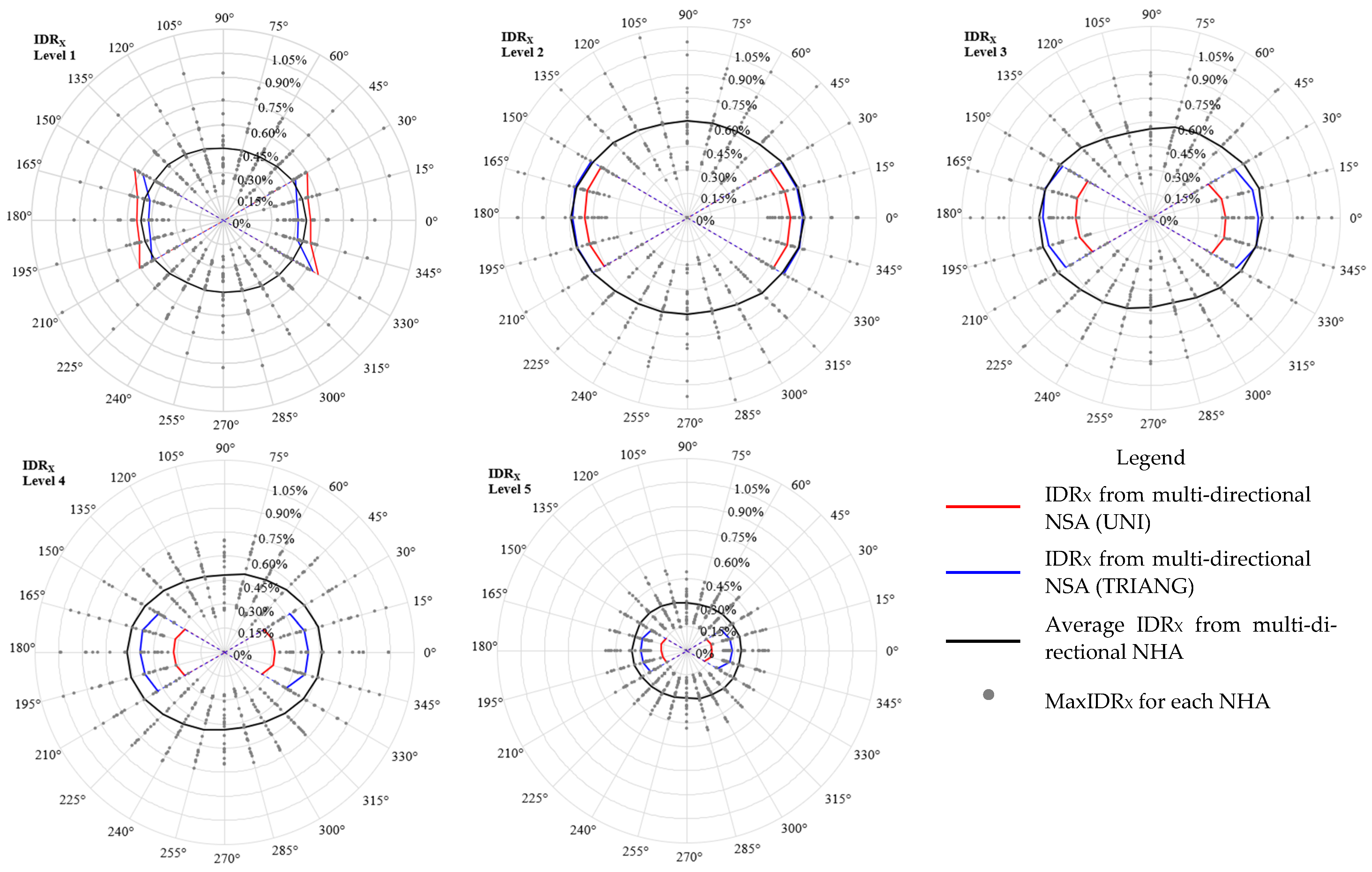 Buildings 13 01656 g026