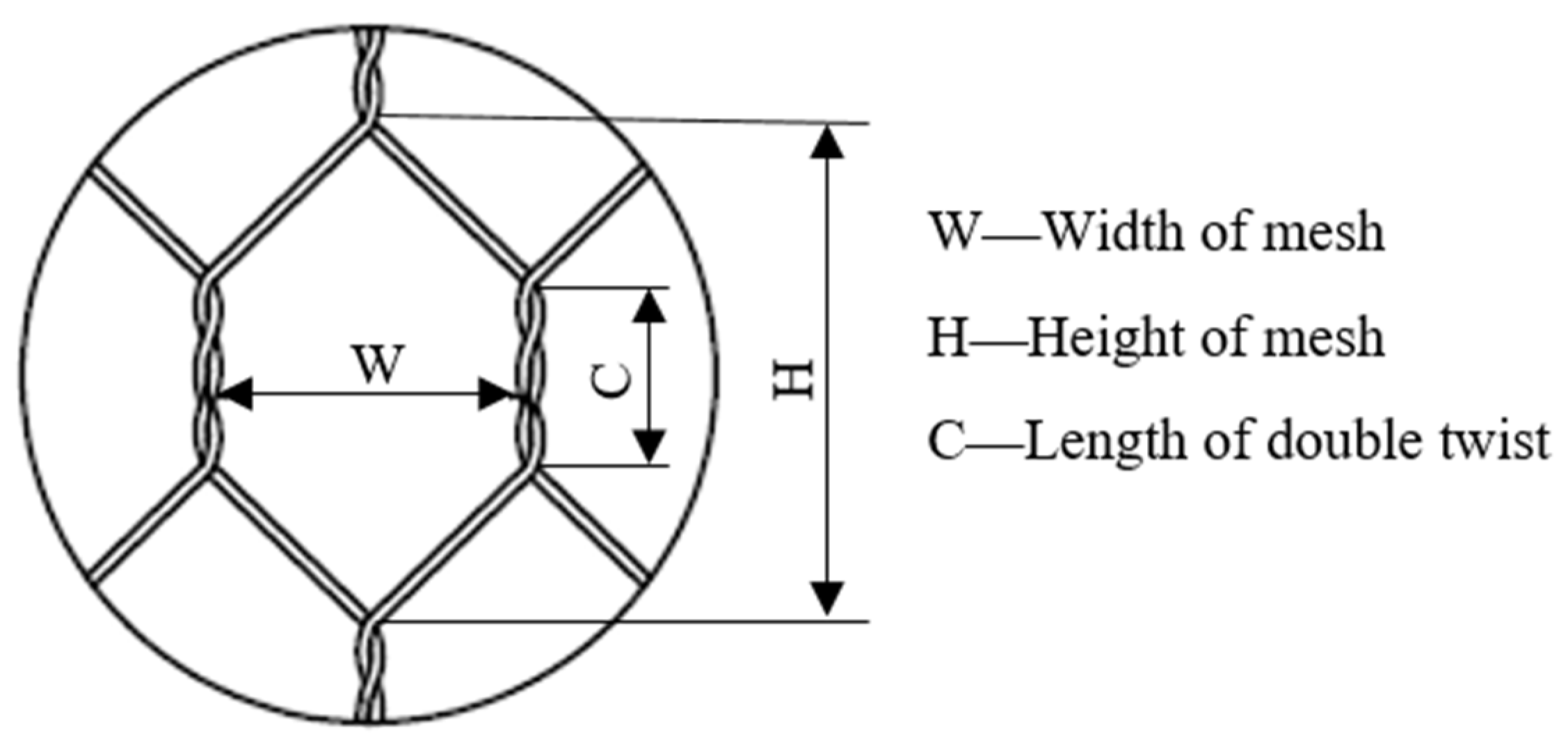 Buildings 13 01657 g002 Buildings 13 01657 g002