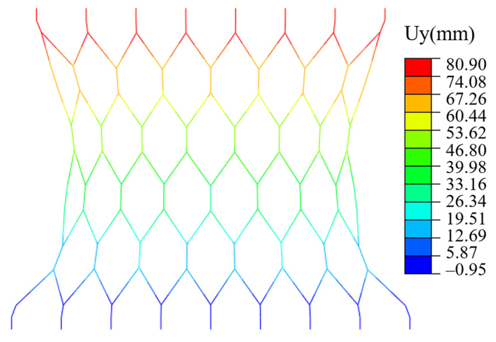 Buildings 13 01657 g012 Buildings 13 01657 g012
