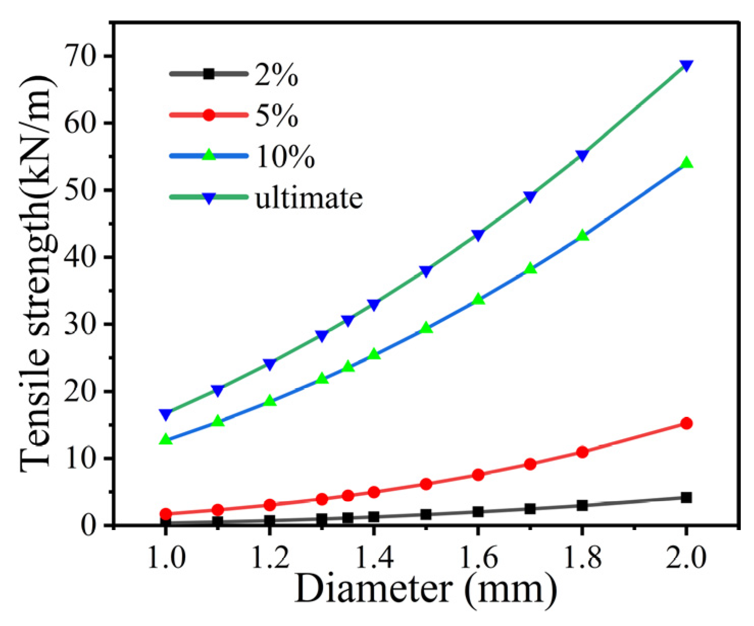 Buildings 13 01657 g016 Buildings 13 01657 g016