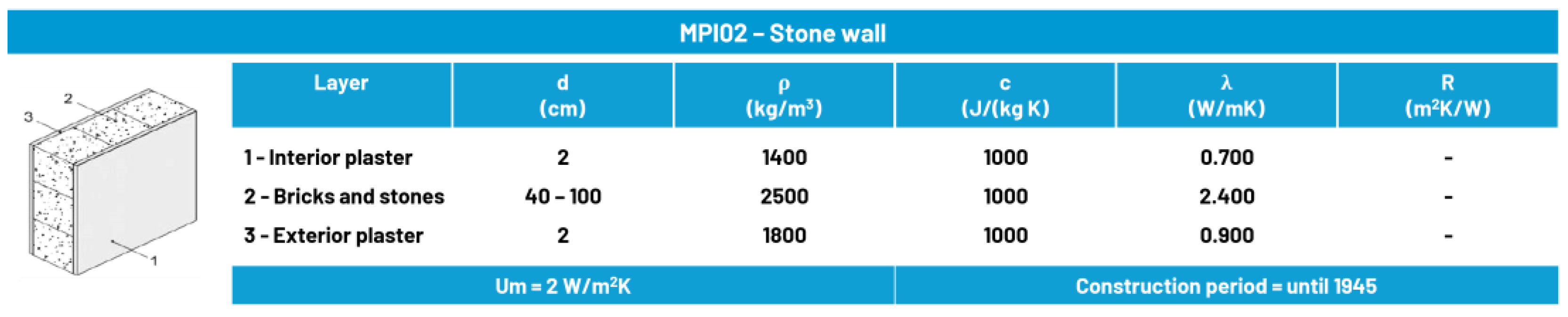 Buildings 13 01658 g005