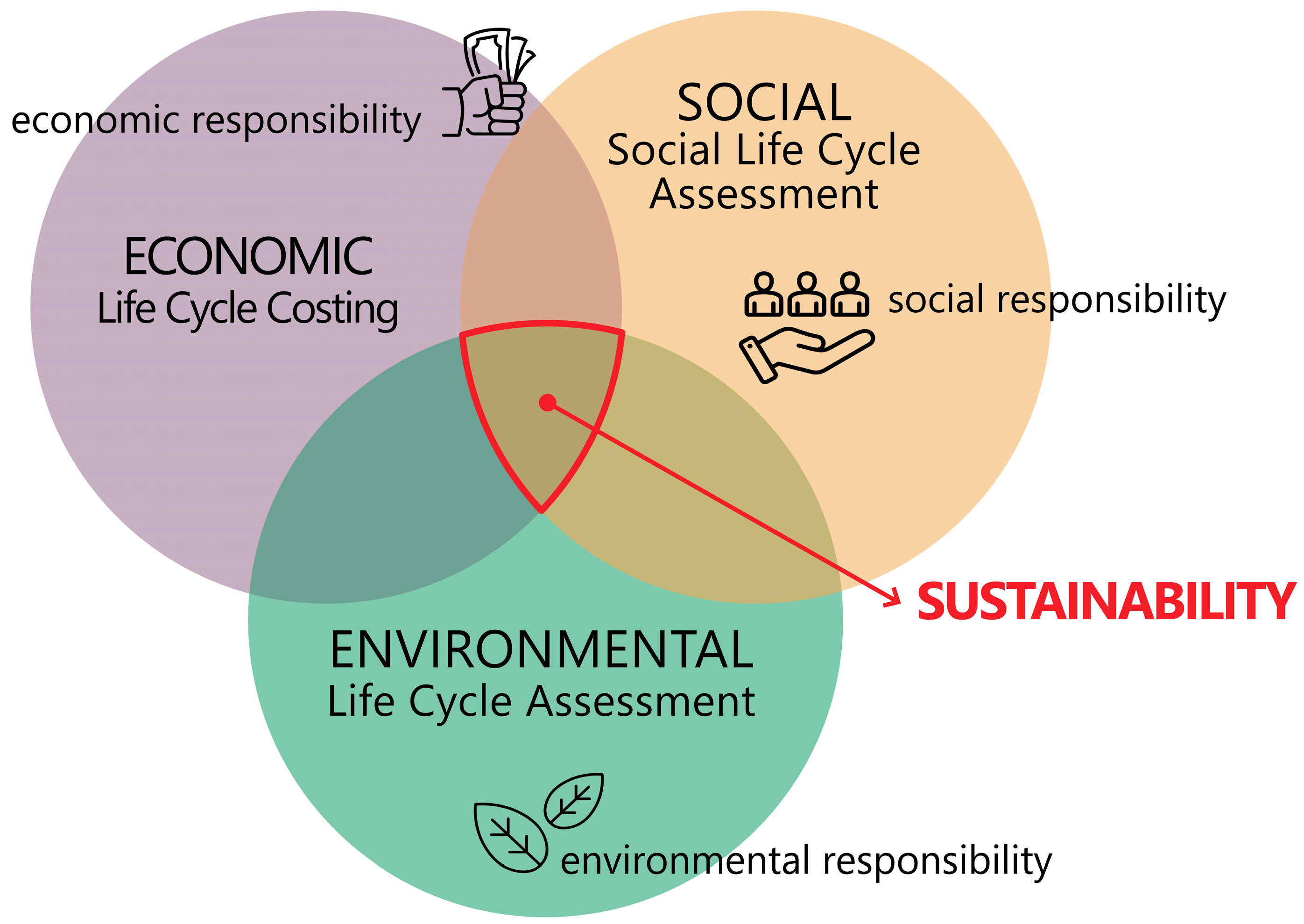 Buildings 13 01659 g001