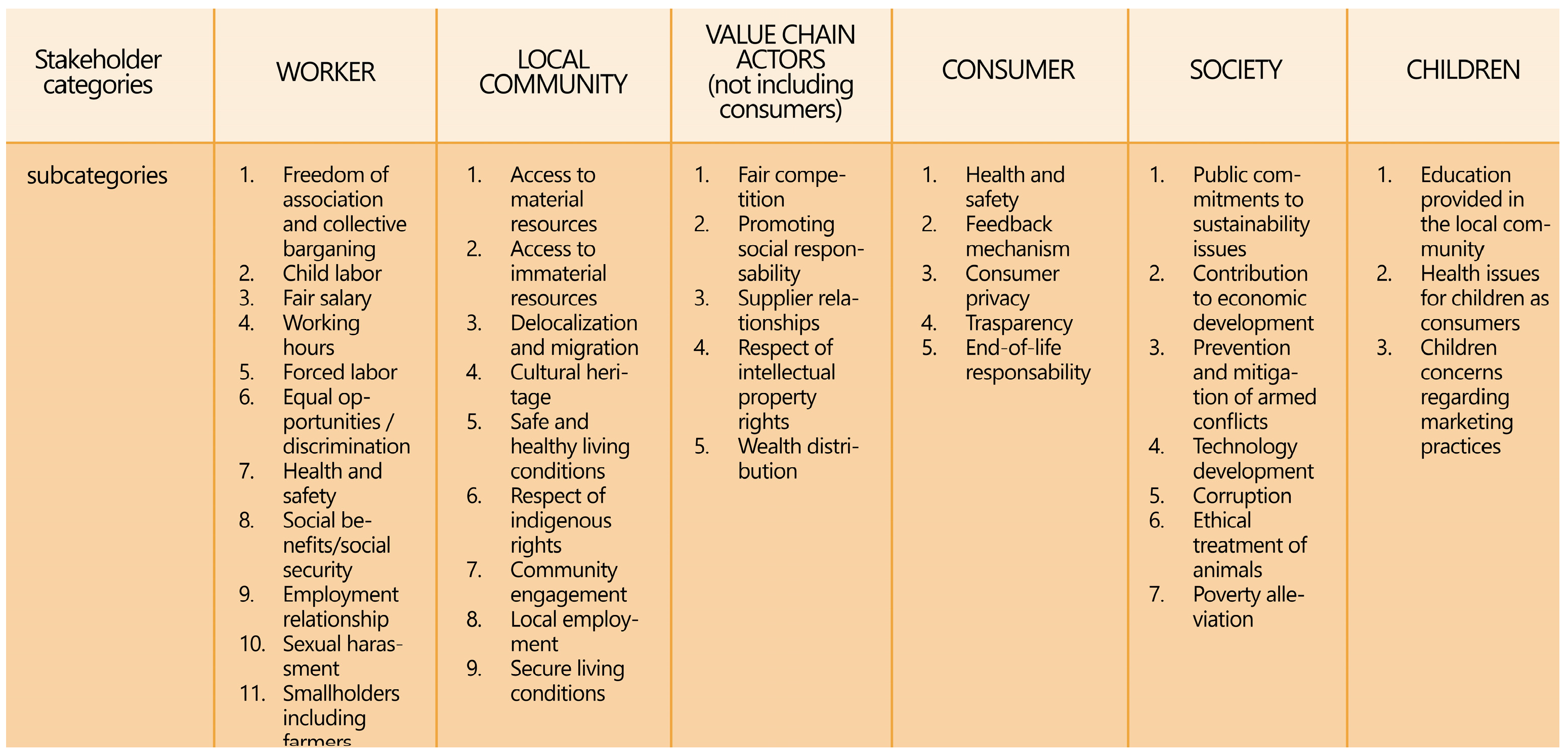 Buildings 13 01659 g005