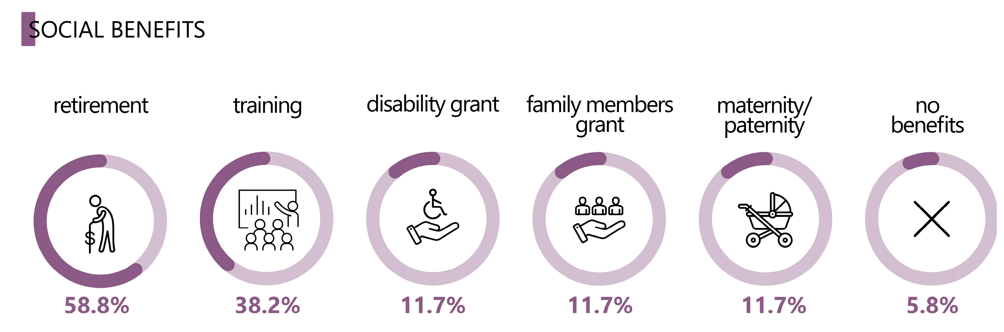 Buildings 13 01659 g006