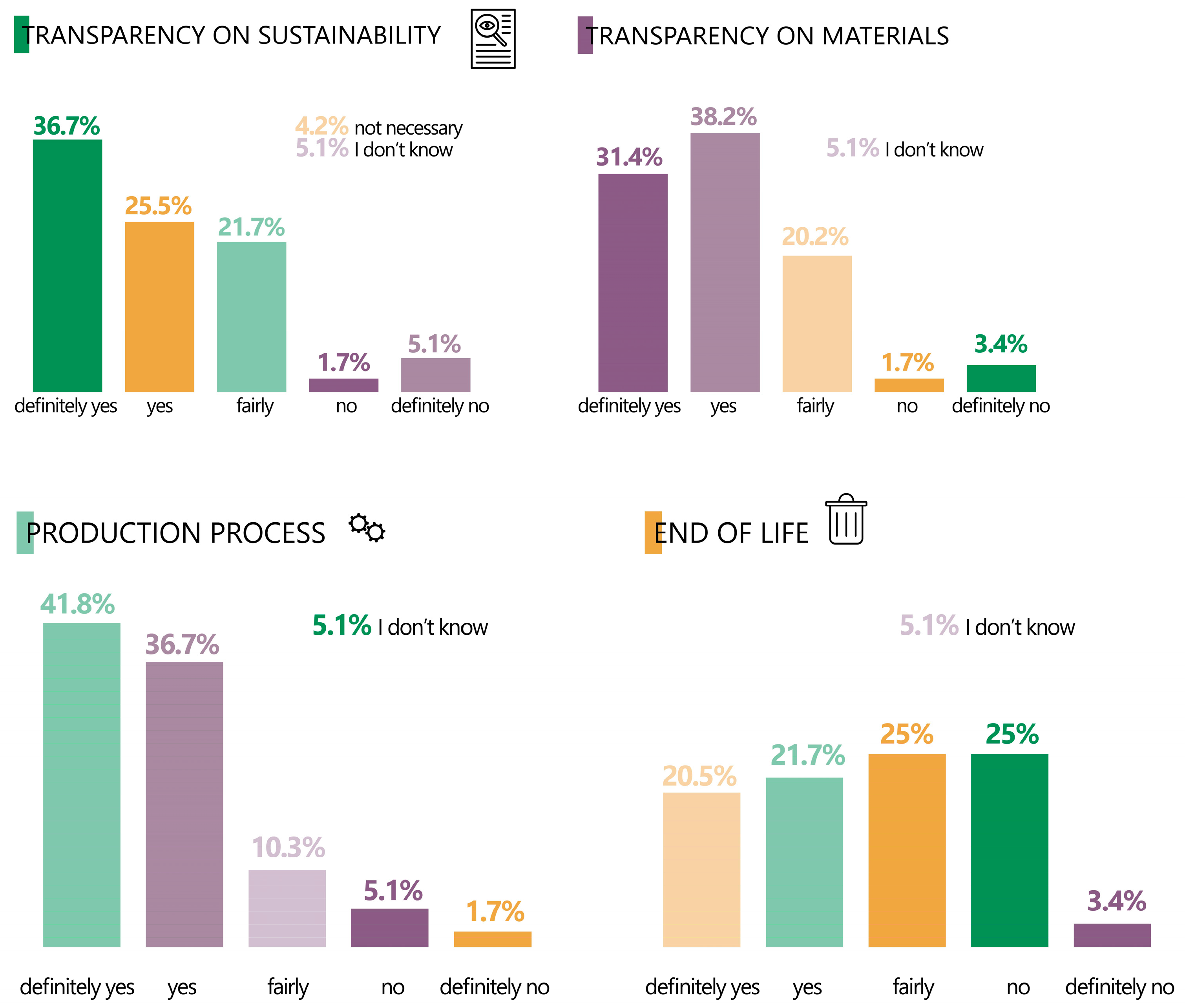 Buildings 13 01659 g008