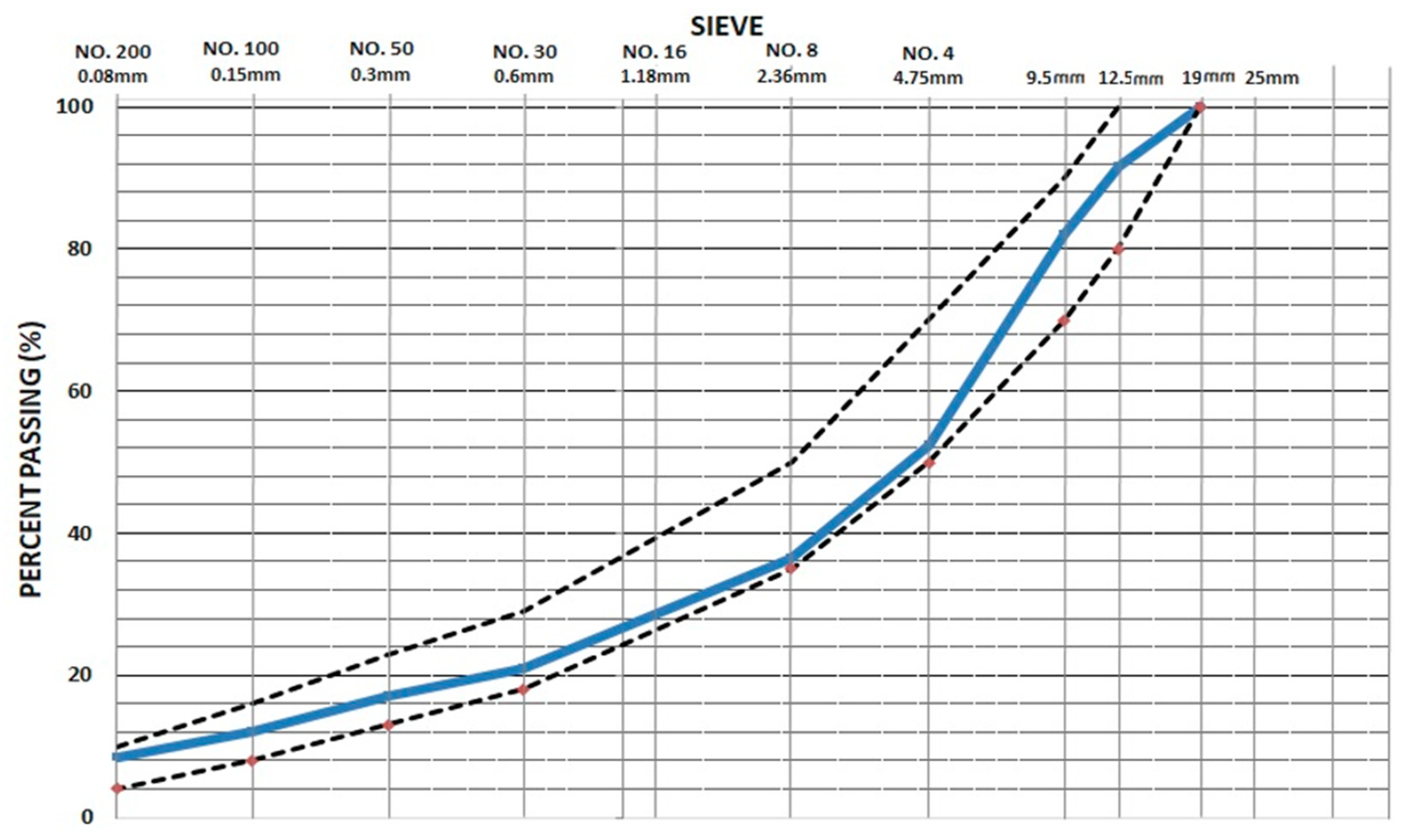Buildings 13 01661 g001 Buildings 13 01661 g001