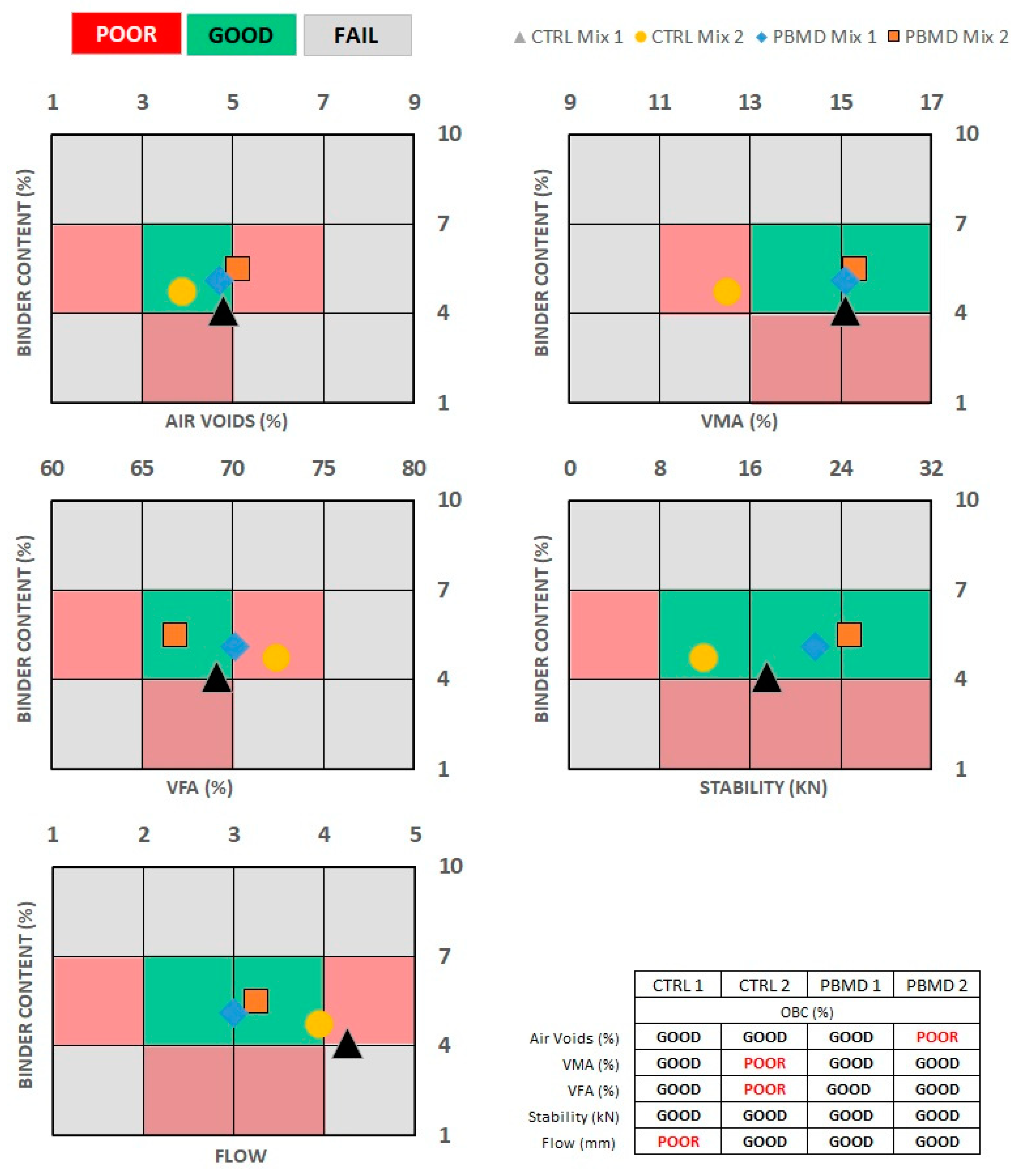 Buildings 13 01661 g002 Buildings 13 01661 g002