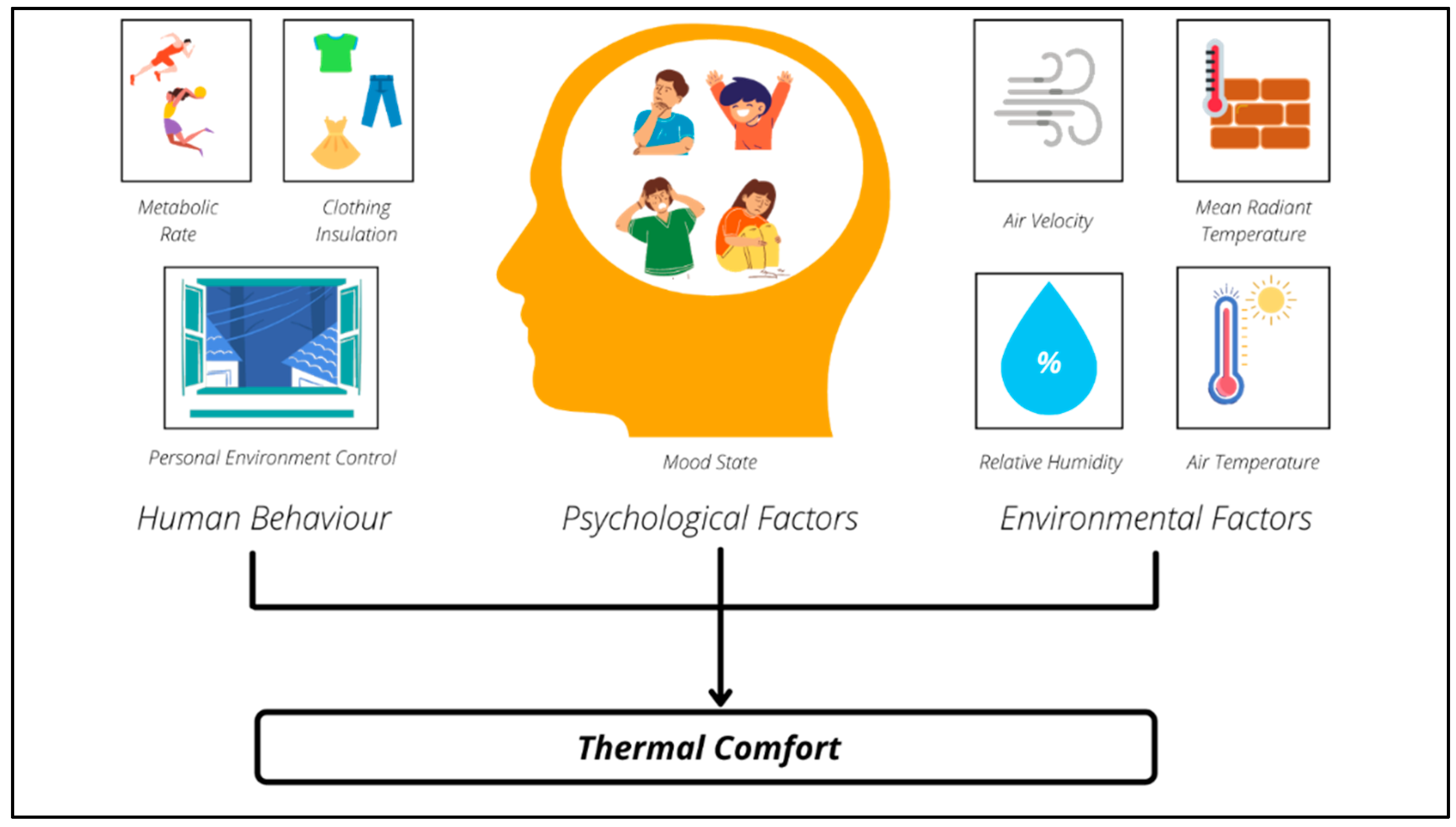 Buildings 13 01662 g001 Buildings 13 01662 g001