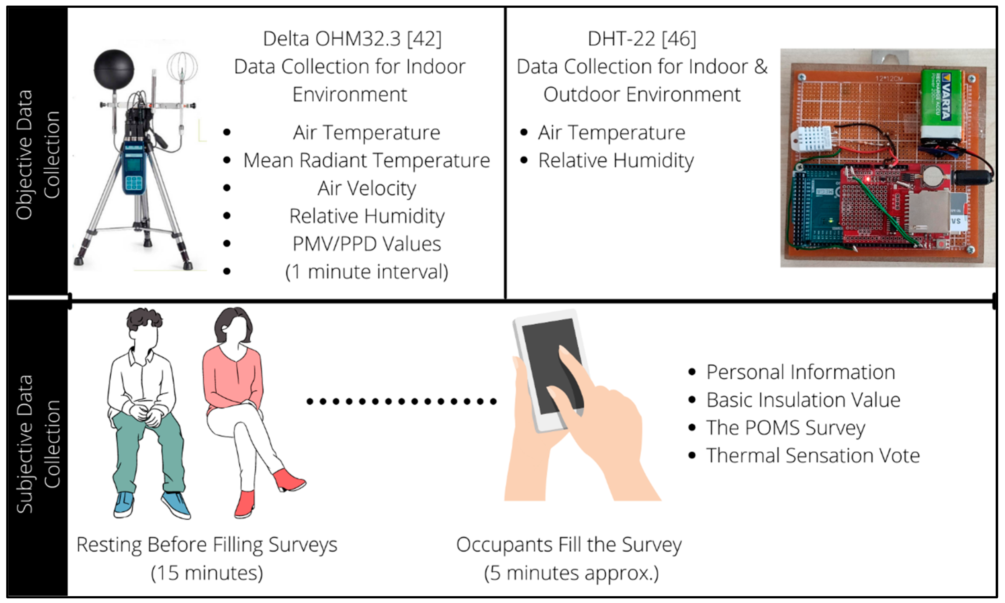 Buildings 13 01662 g005 Buildings 13 01662 g005