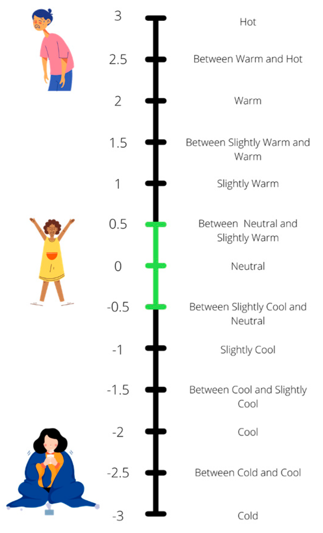Buildings 13 01662 g008 Buildings 13 01662 g008