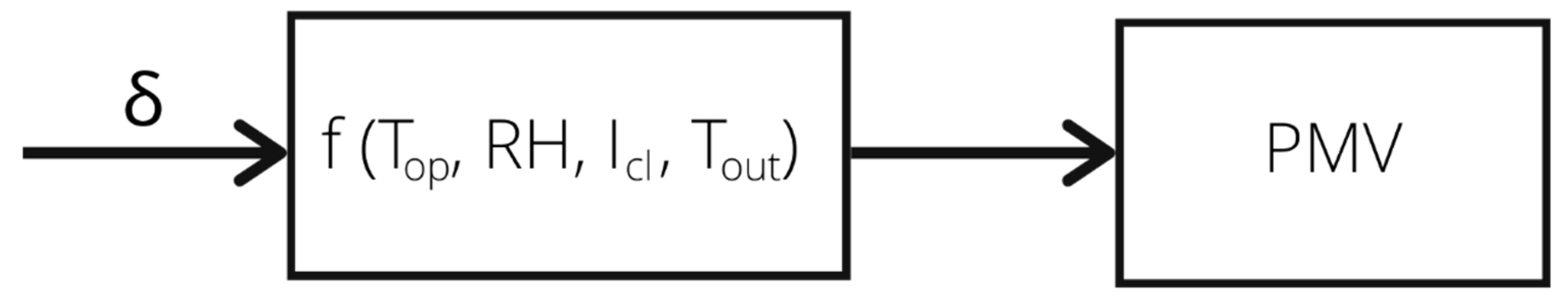 Buildings 13 01662 g009 Buildings 13 01662 g009