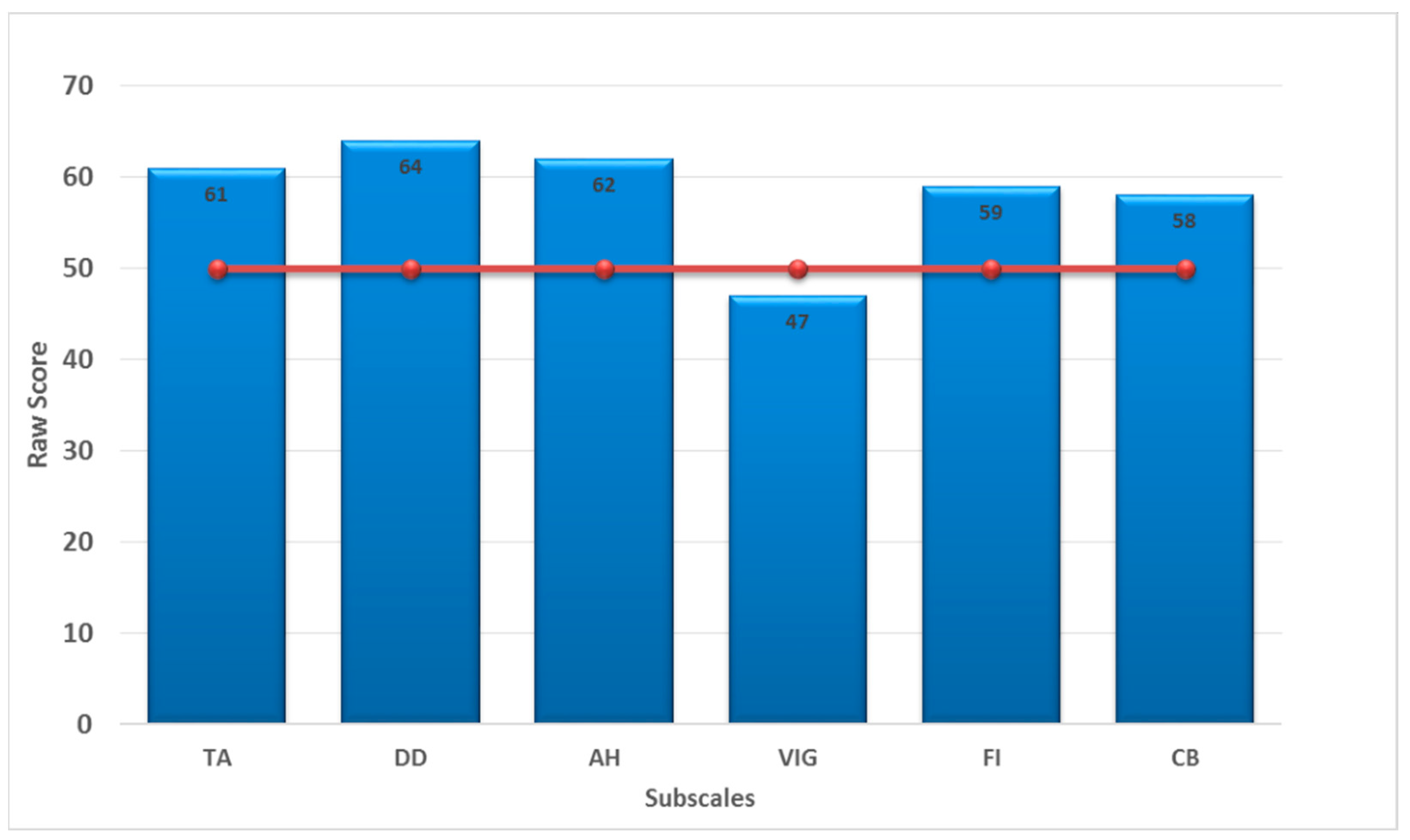 Buildings 13 01662 g011 Buildings 13 01662 g011