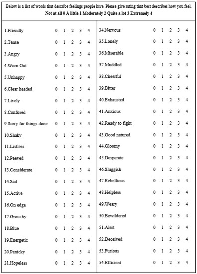 Buildings 13 01662 g0a1a Buildings 13 01662 g0a1a