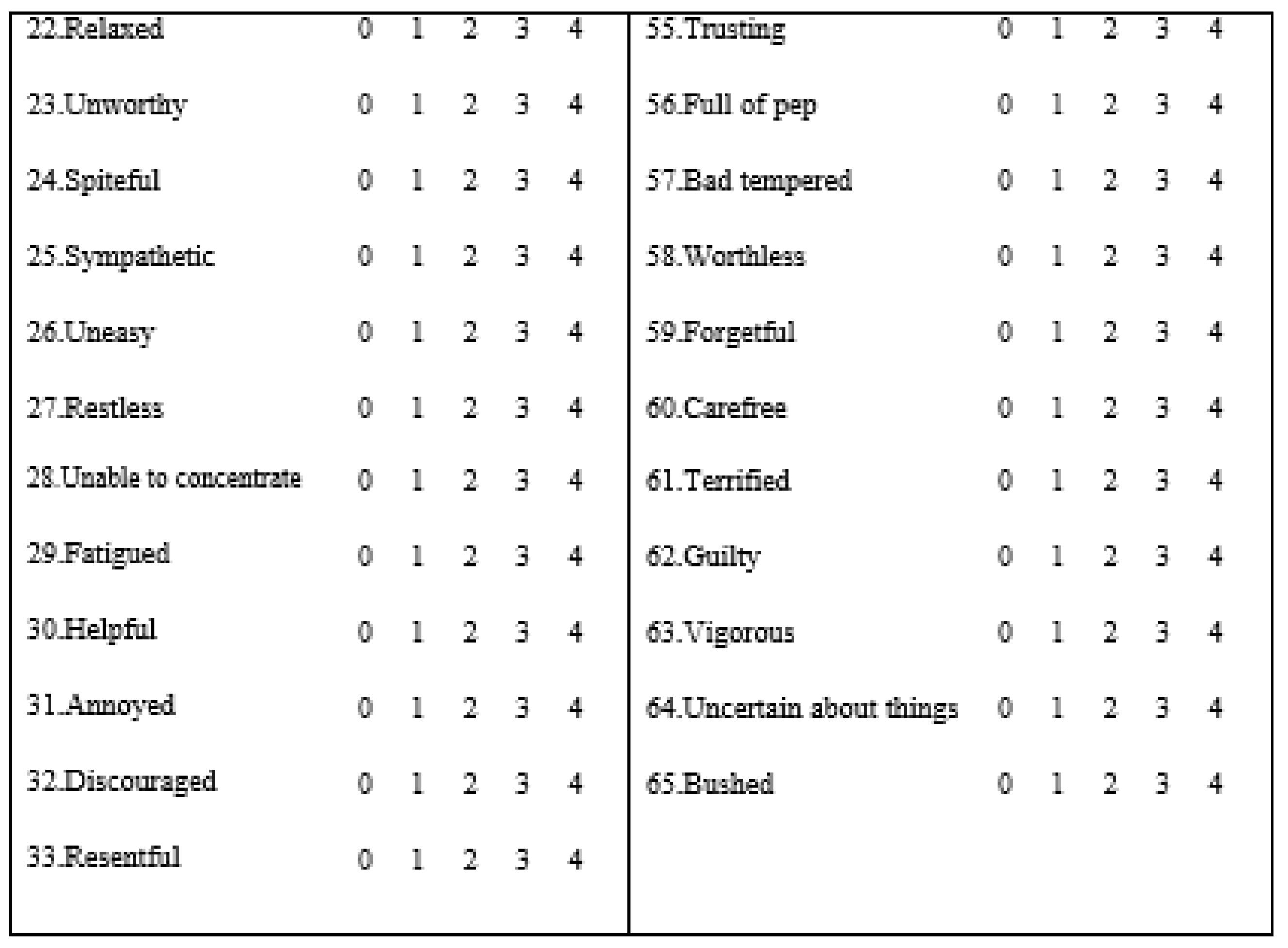 Buildings 13 01662 g0a1b Buildings 13 01662 g0a1b