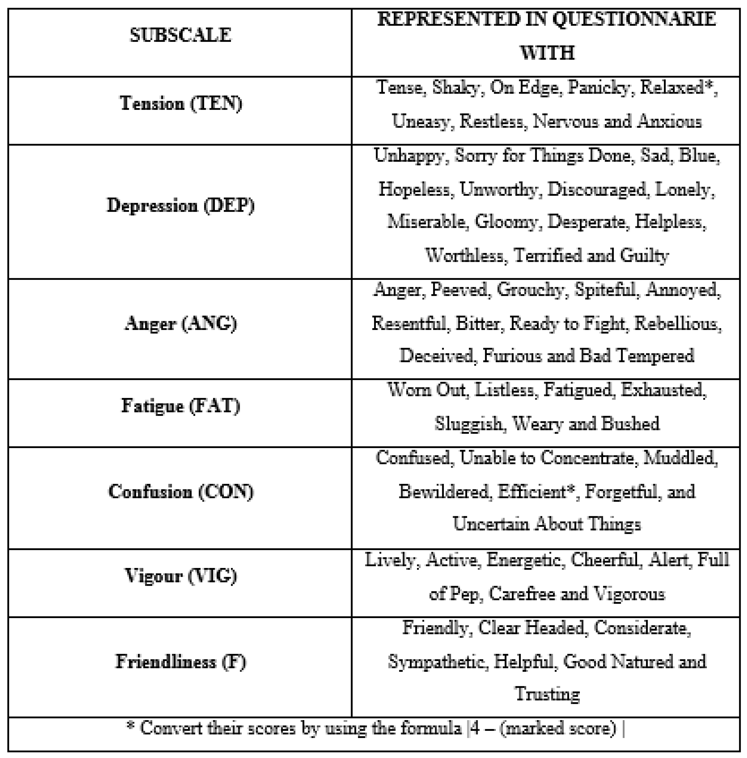 Buildings 13 01662 g0a2 Buildings 13 01662 g0a2