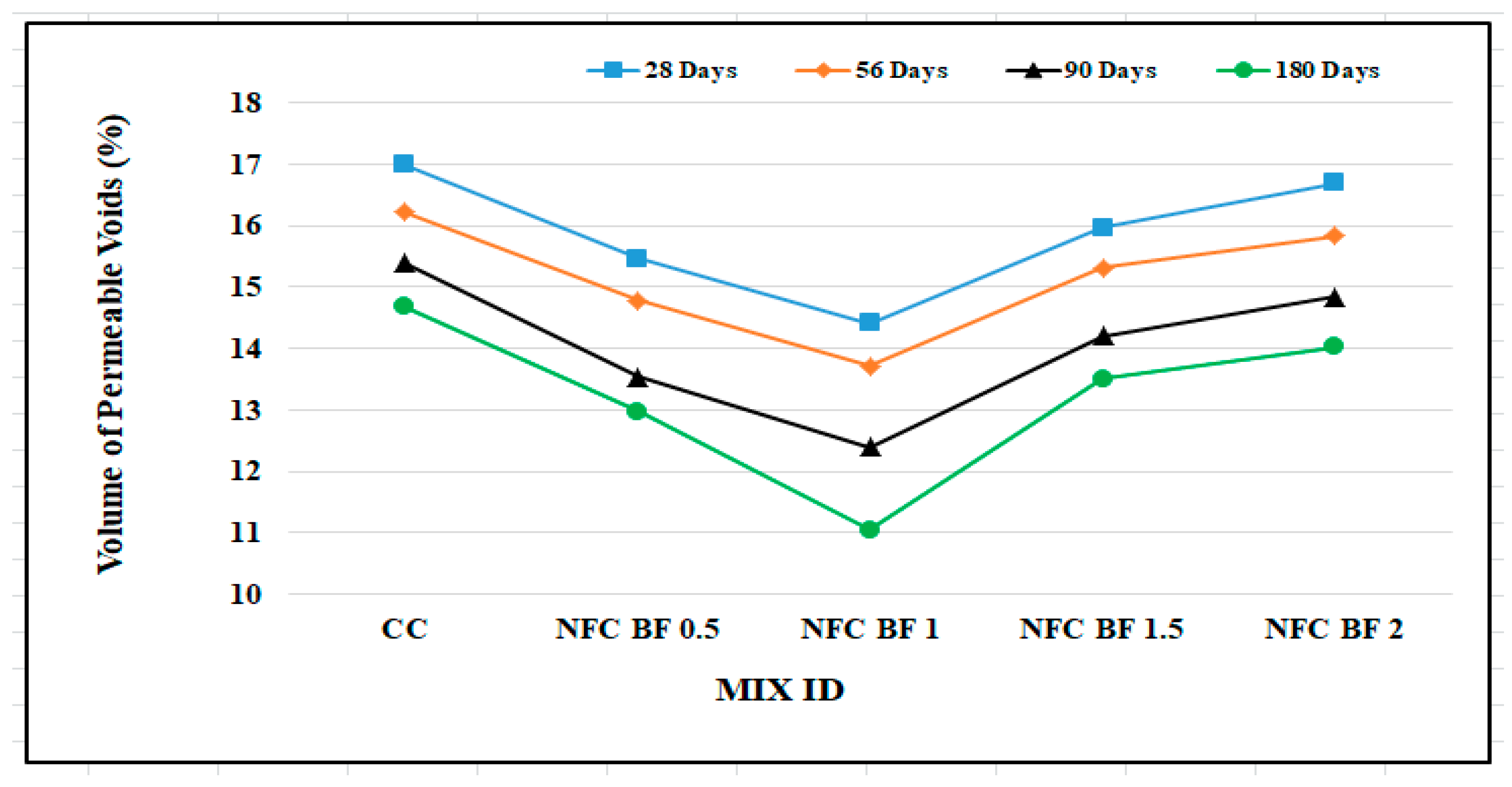 Buildings 13 01667 g014