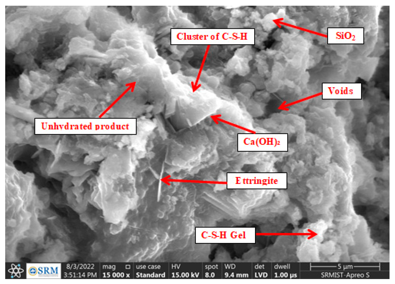 Buildings 13 01667 g018