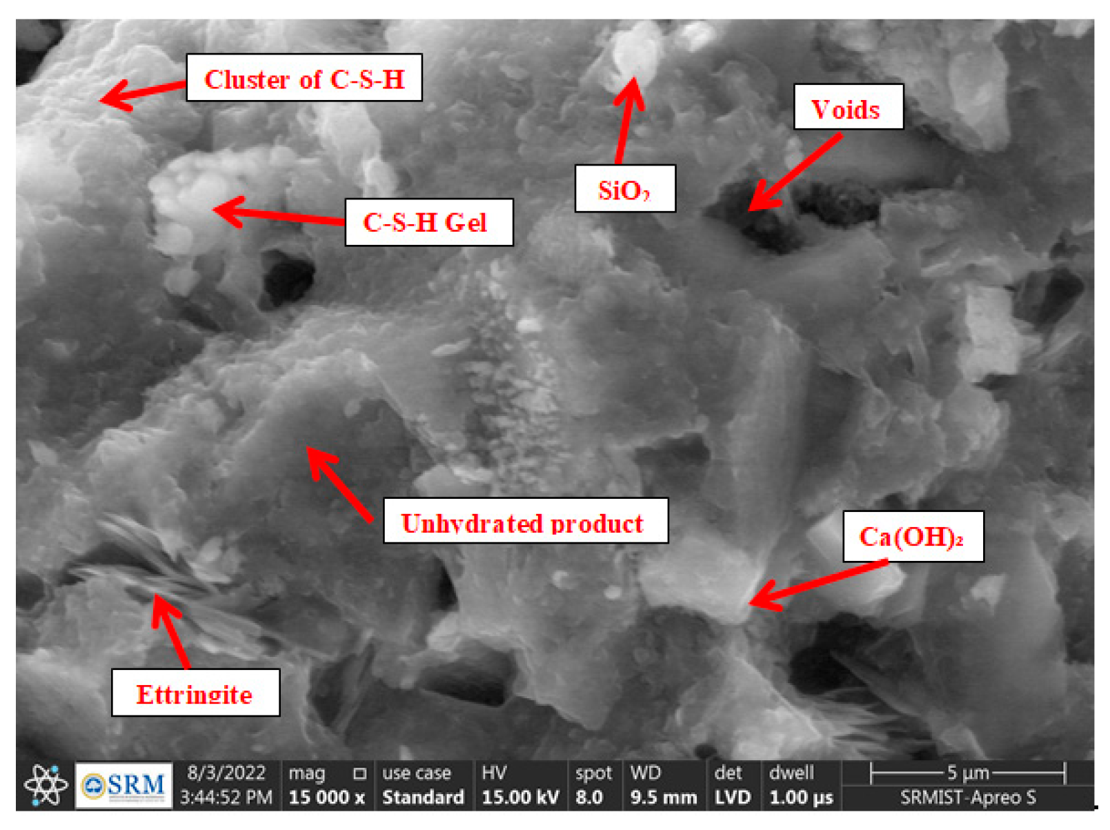 Buildings 13 01667 g020