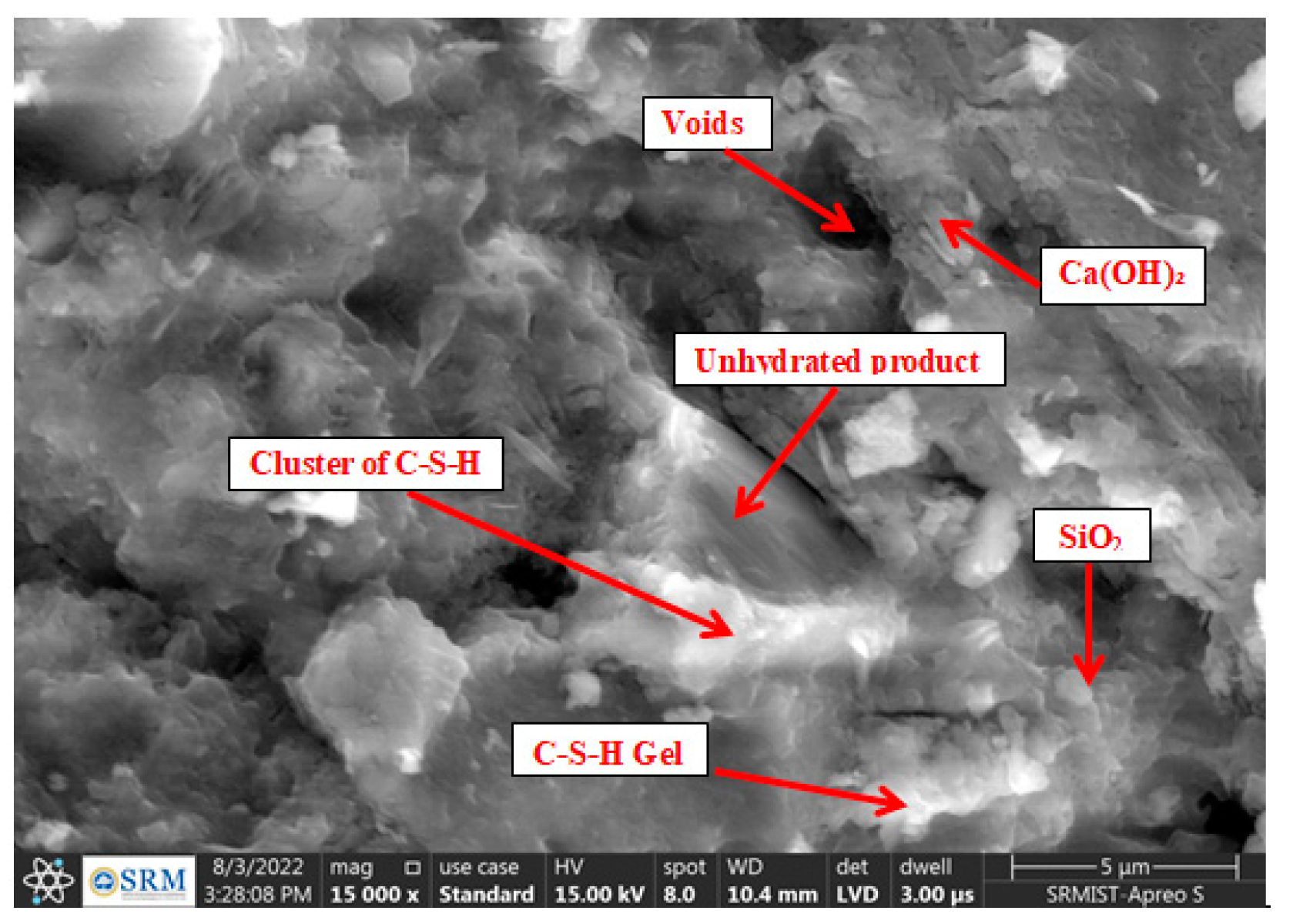 Buildings 13 01667 g021