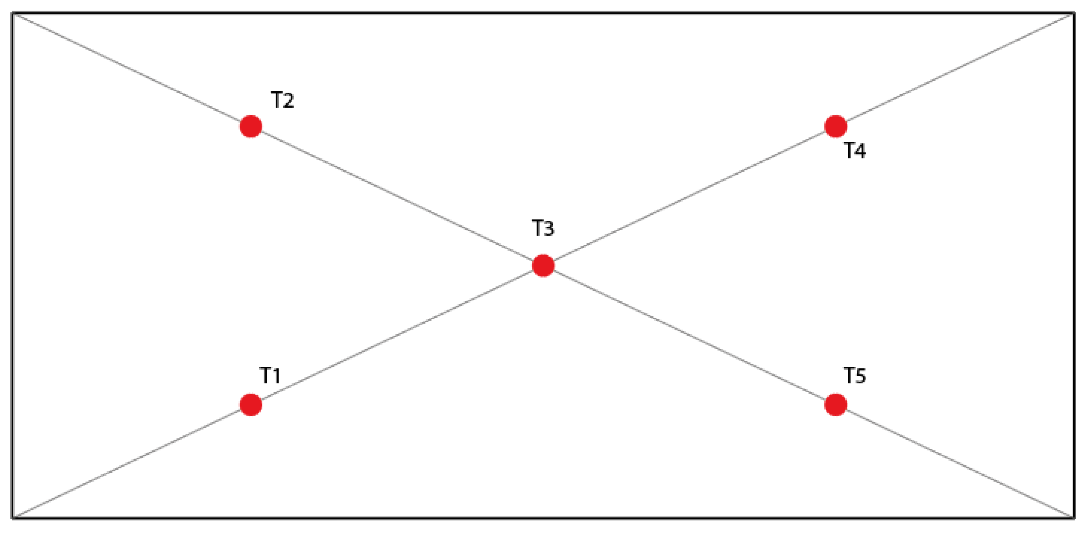 Buildings 13 01669 g005