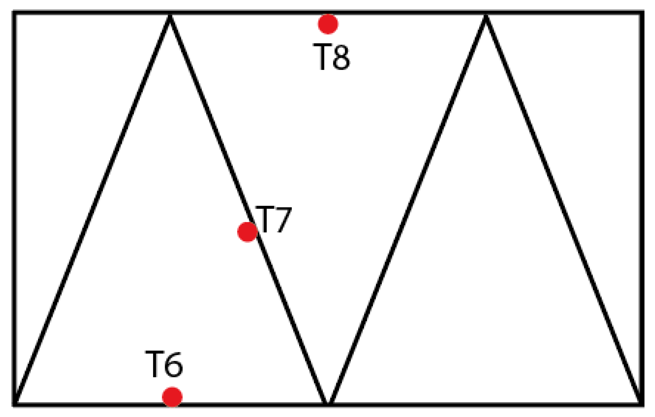 Buildings 13 01669 g006