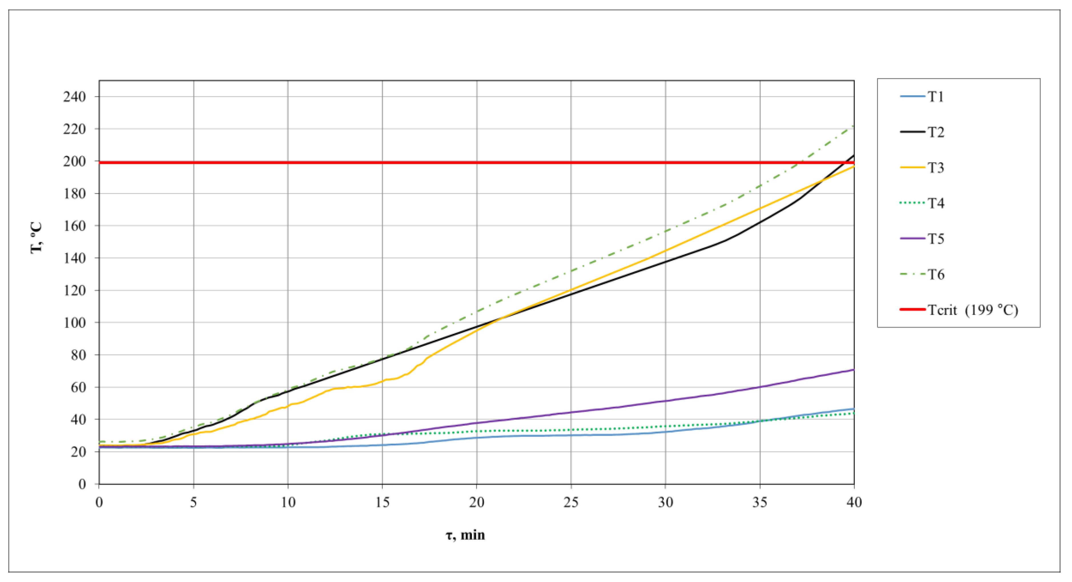 Buildings 13 01669 g010