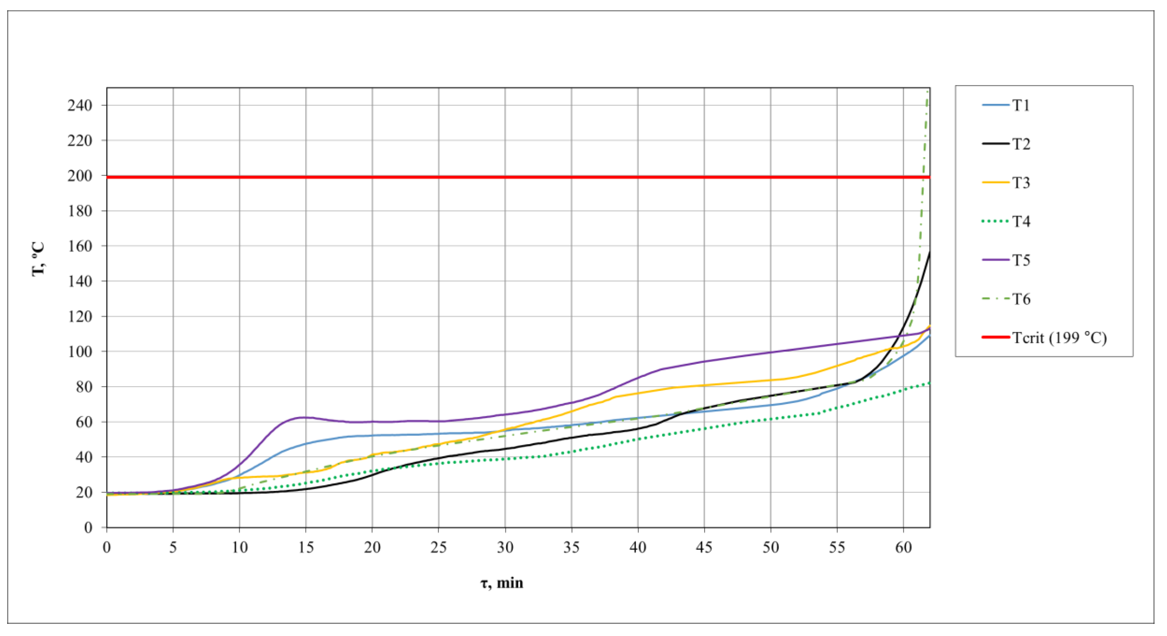 Buildings 13 01669 g014