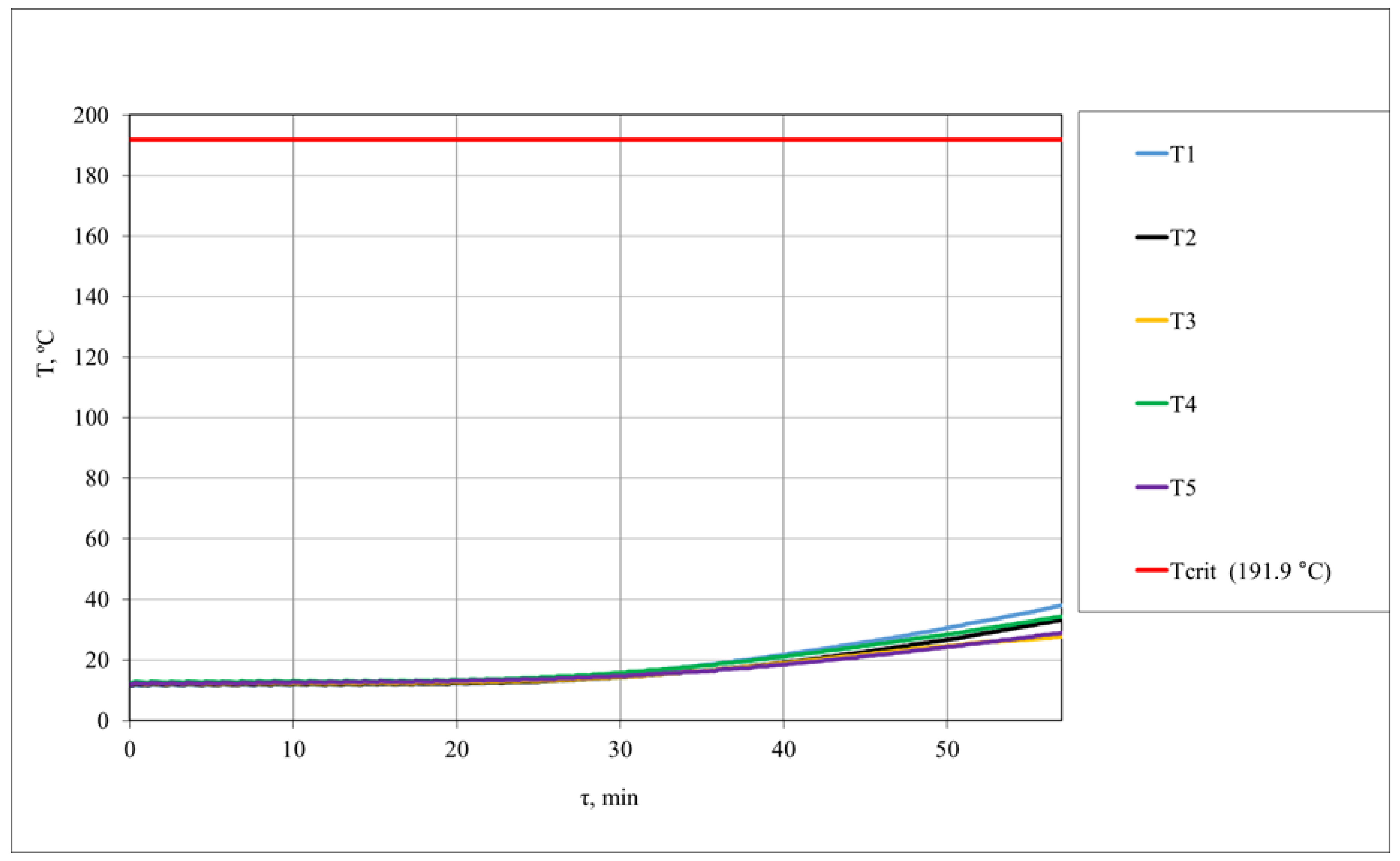 Buildings 13 01669 g018