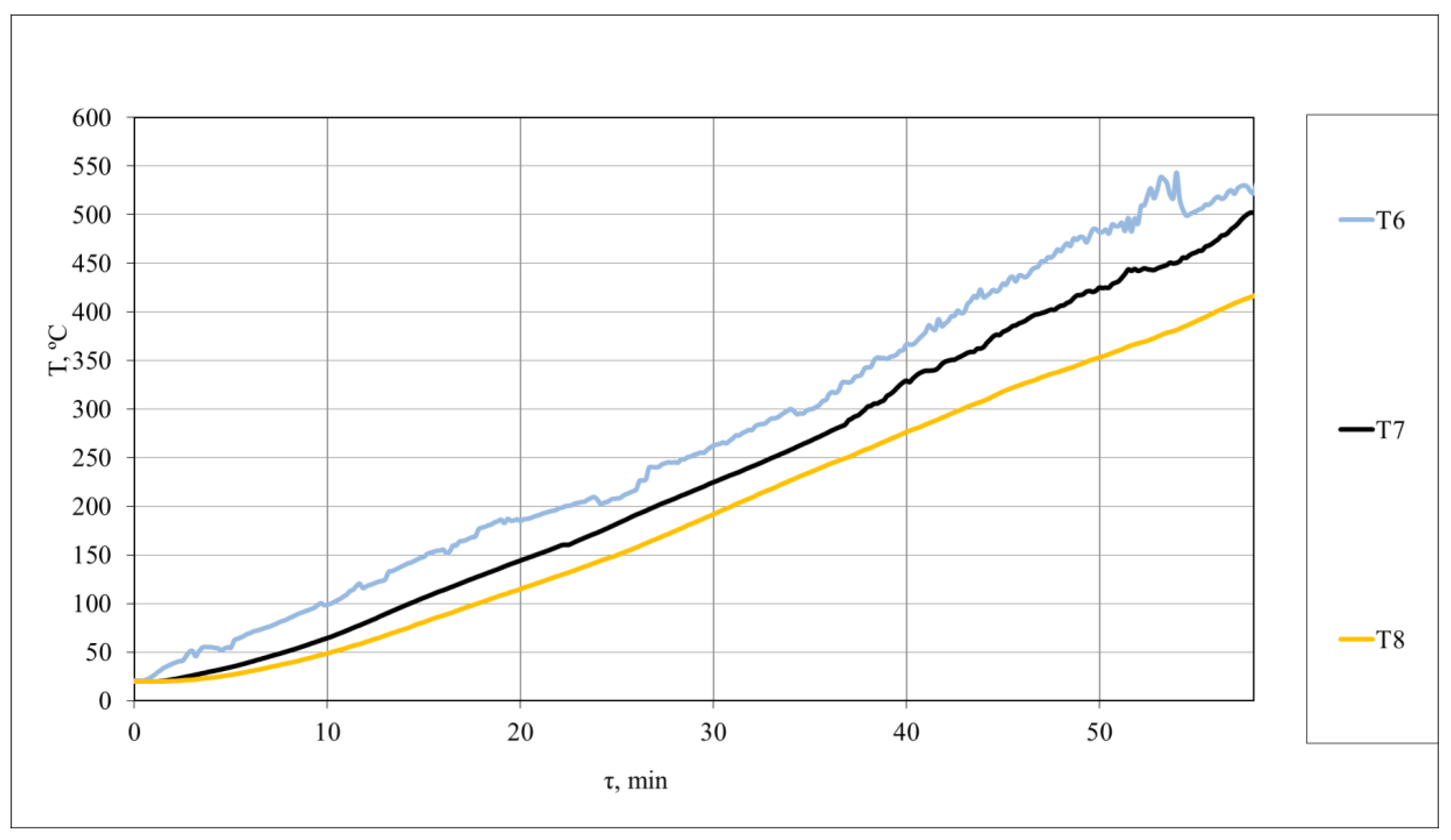 Buildings 13 01669 g019