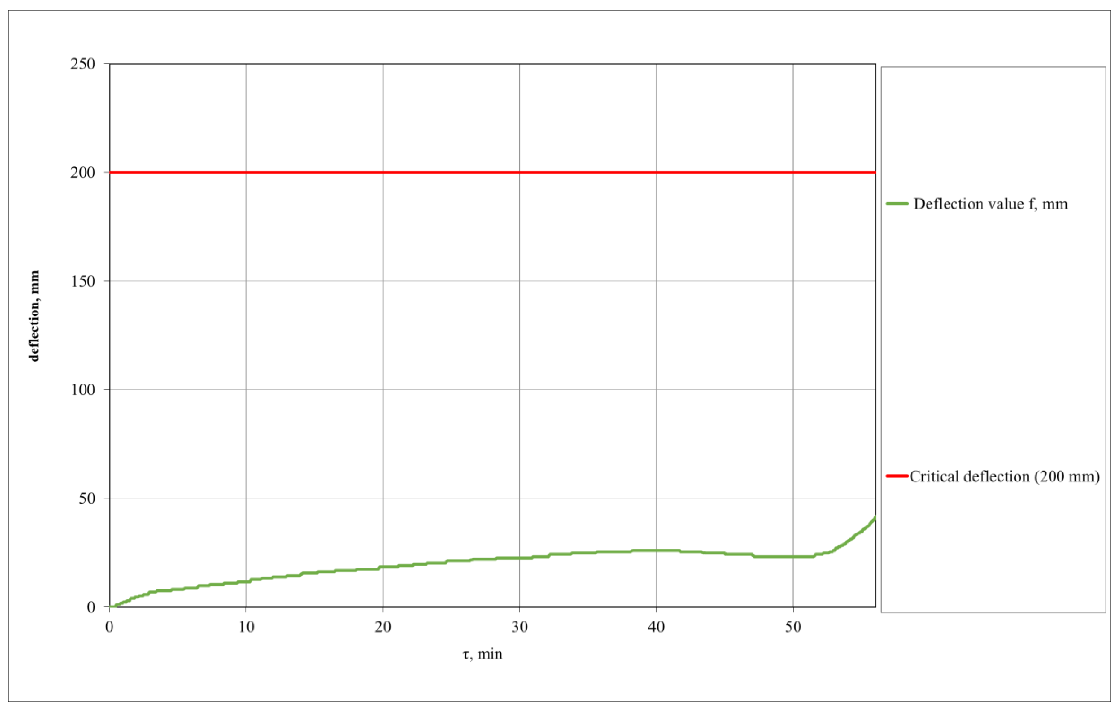 Buildings 13 01669 g020