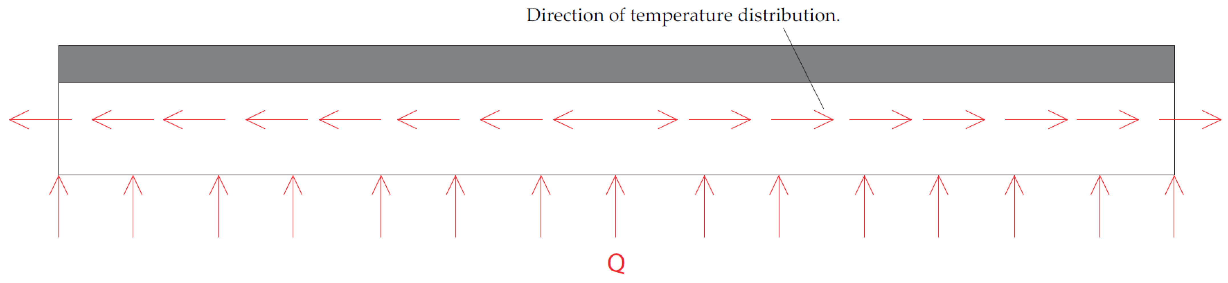 Buildings 13 01669 g025