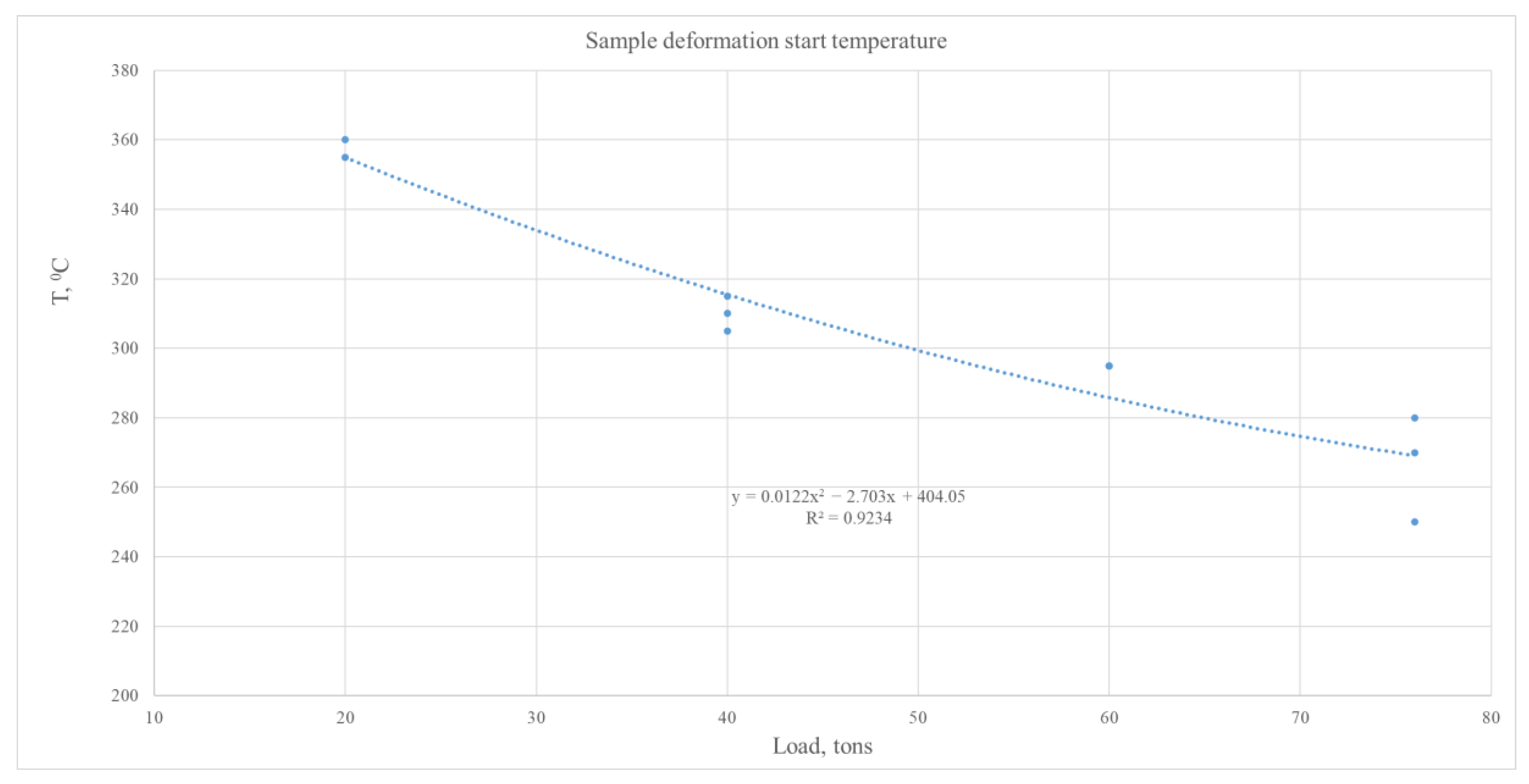 Buildings 13 01669 g026