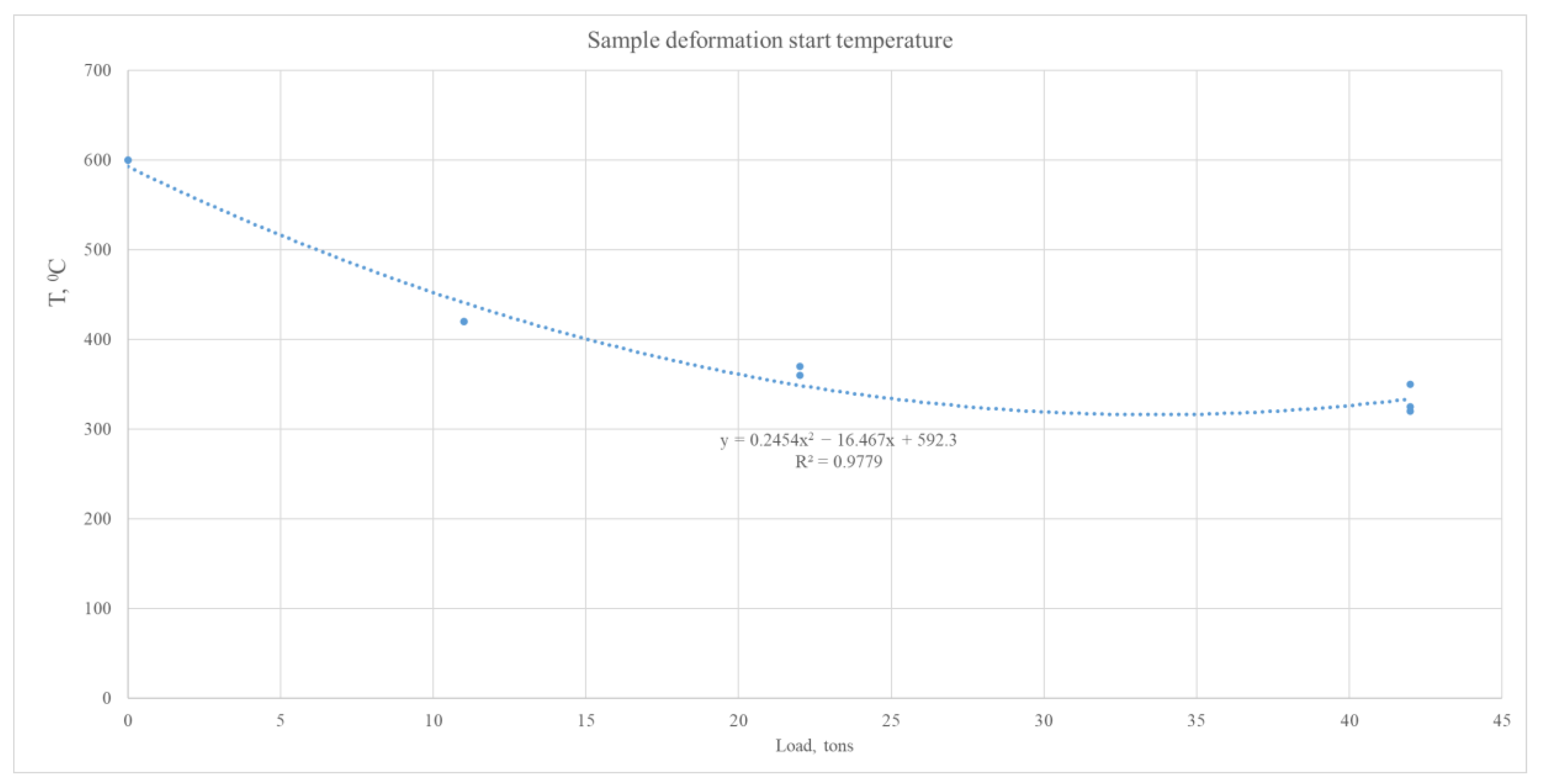 Buildings 13 01669 g027