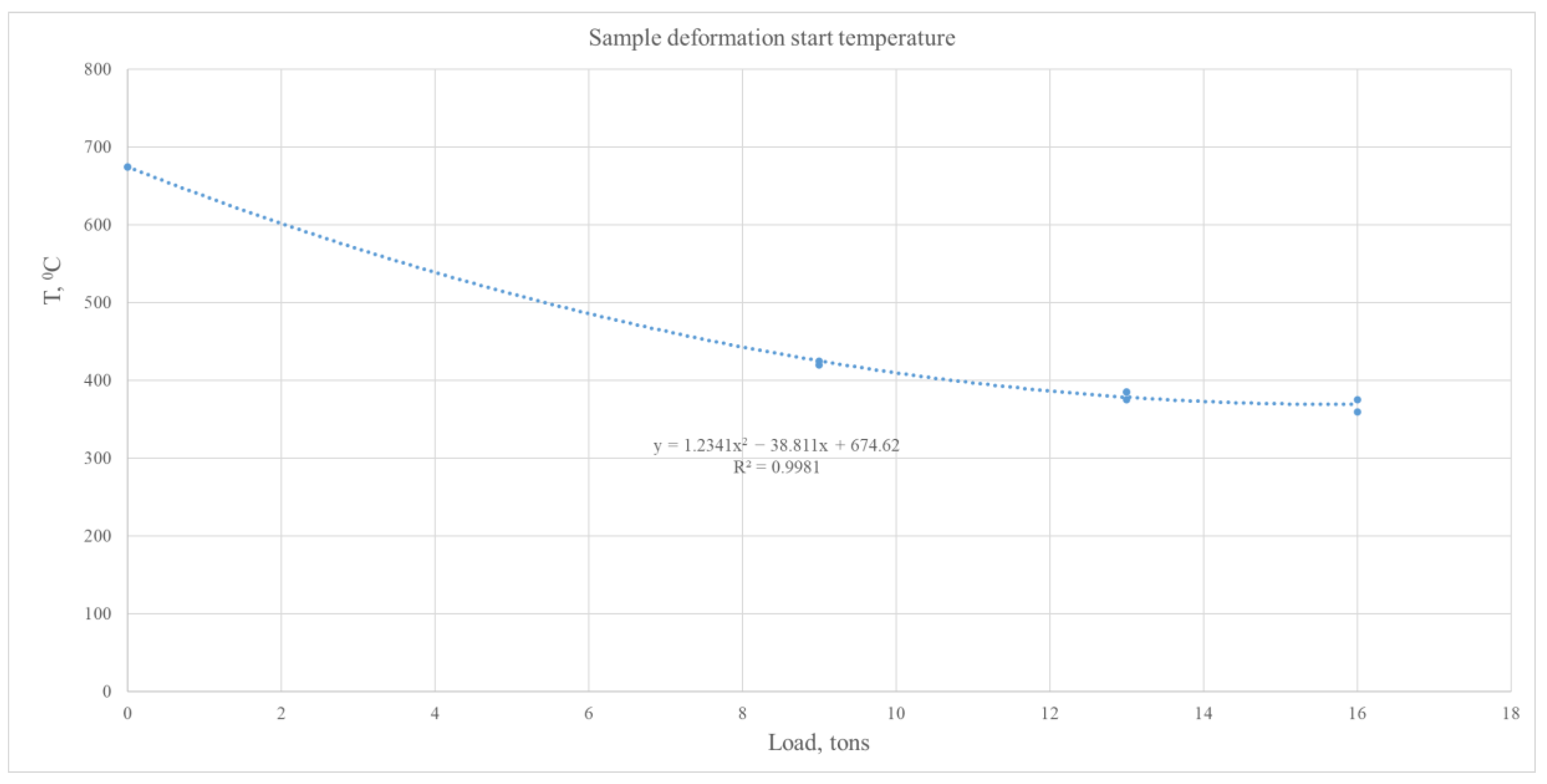 Buildings 13 01669 g028