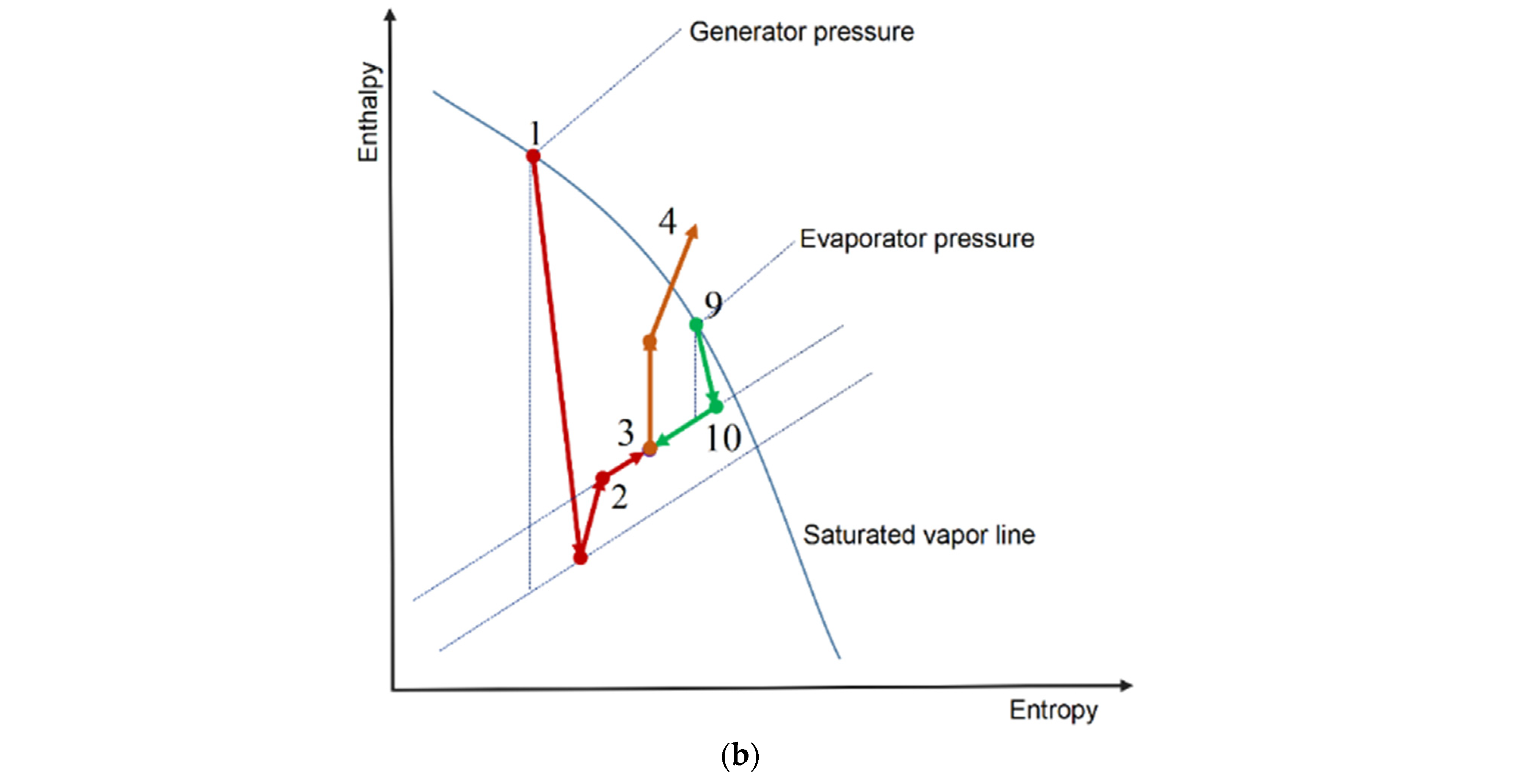 Buildings 13 01672 g001b