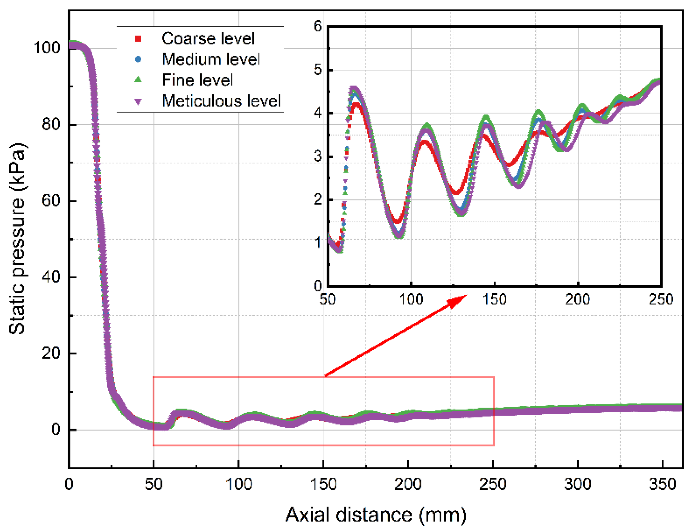 Buildings 13 01672 g003
