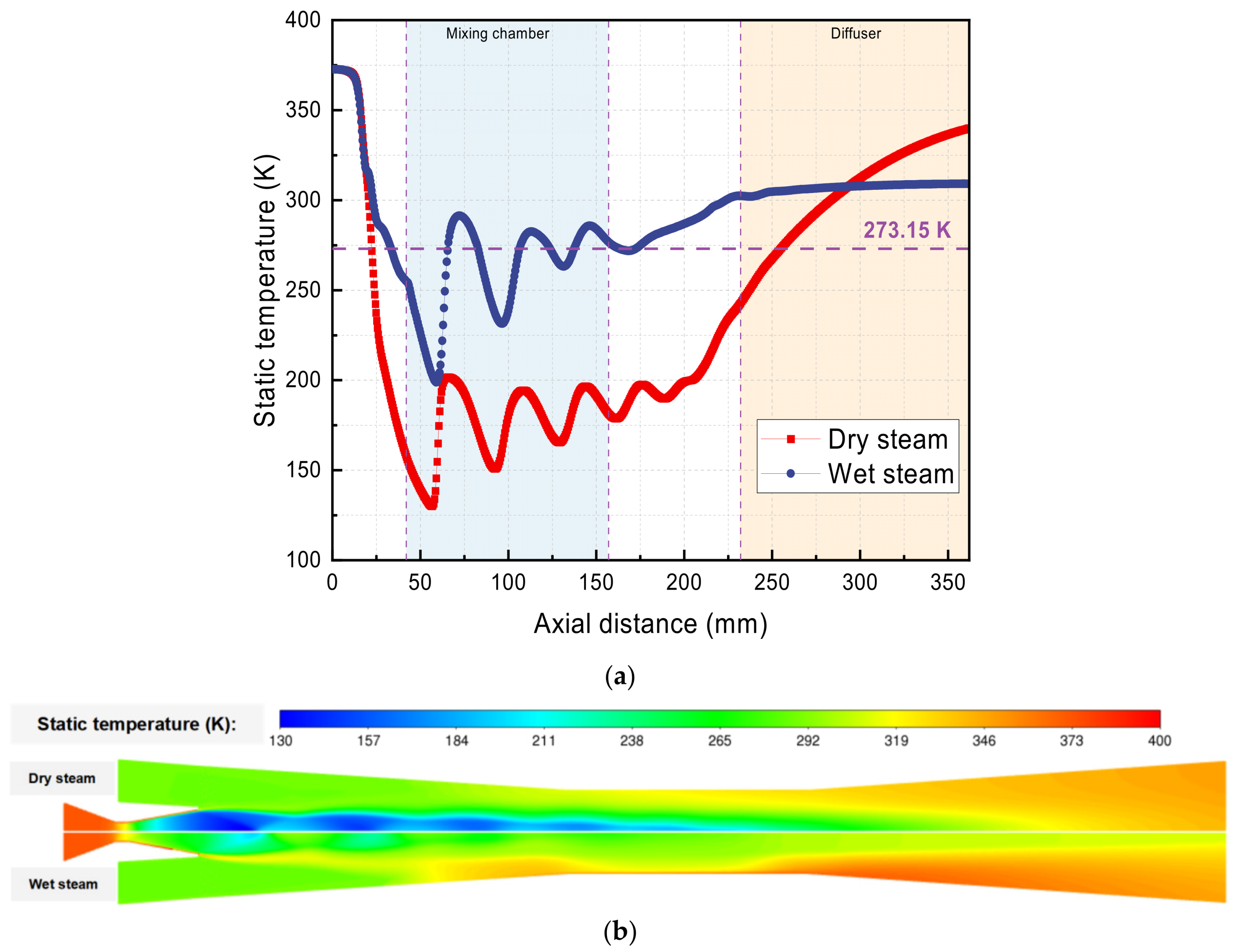 Buildings 13 01672 g006