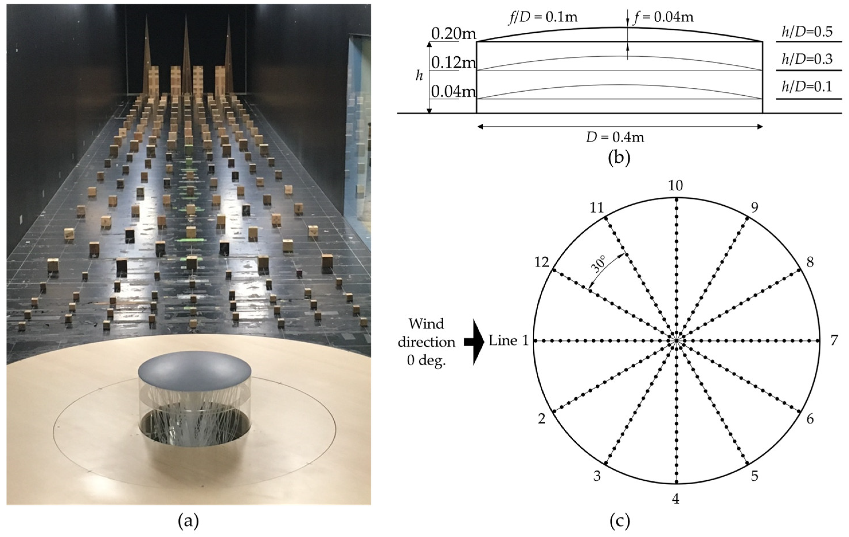 Buildings 13 01673 g001