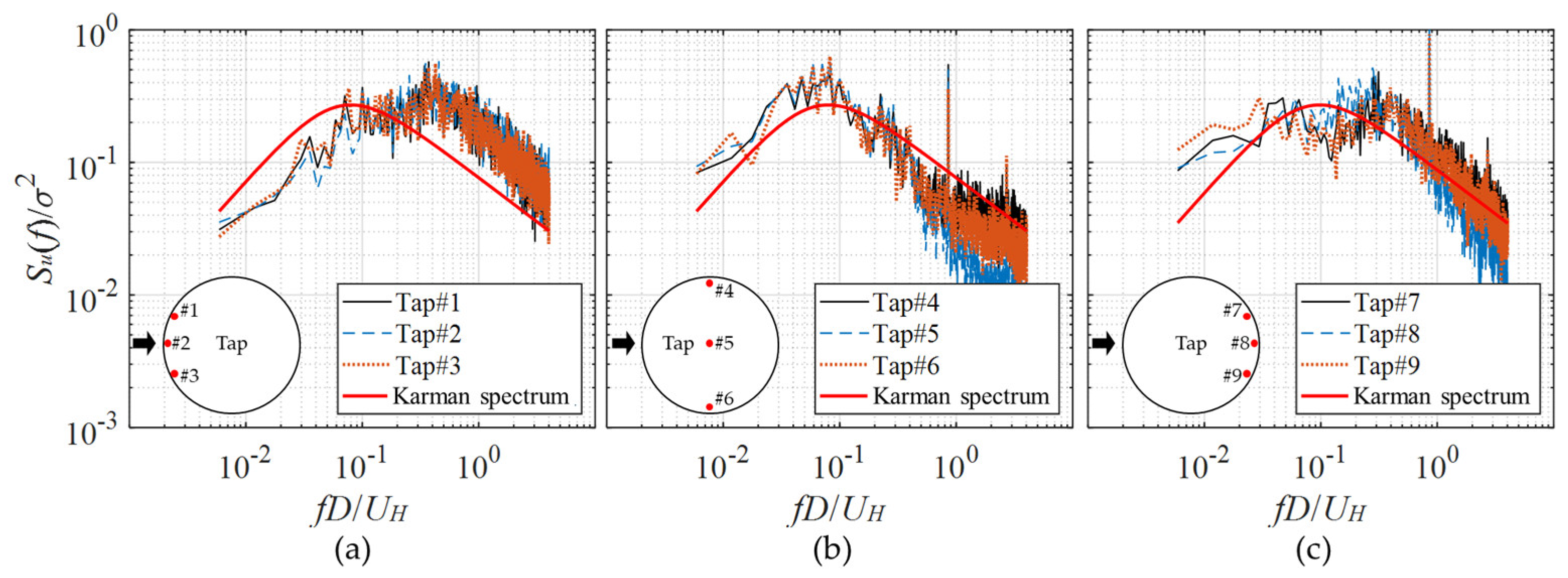 Buildings 13 01673 g011