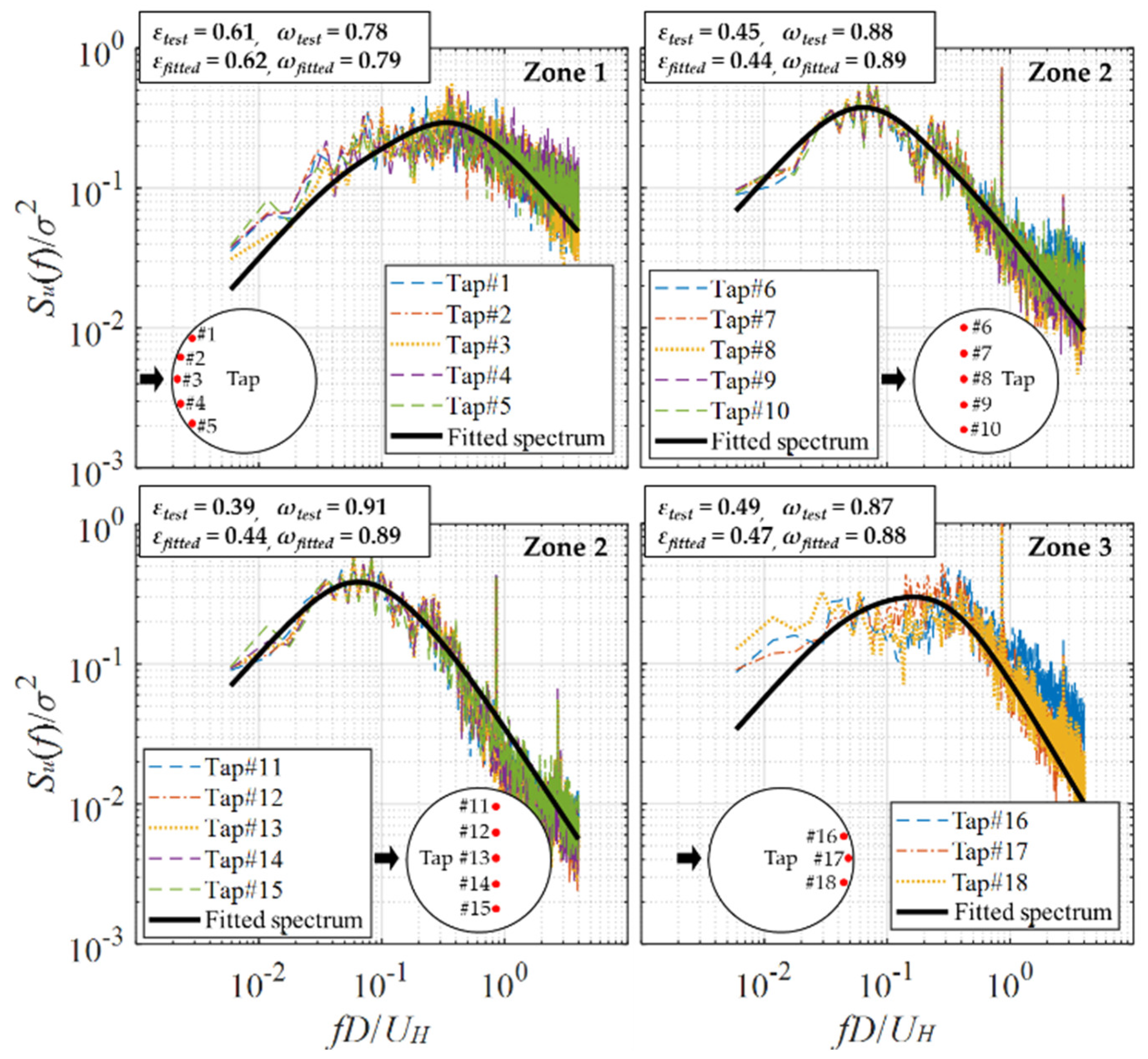 Buildings 13 01673 g019
