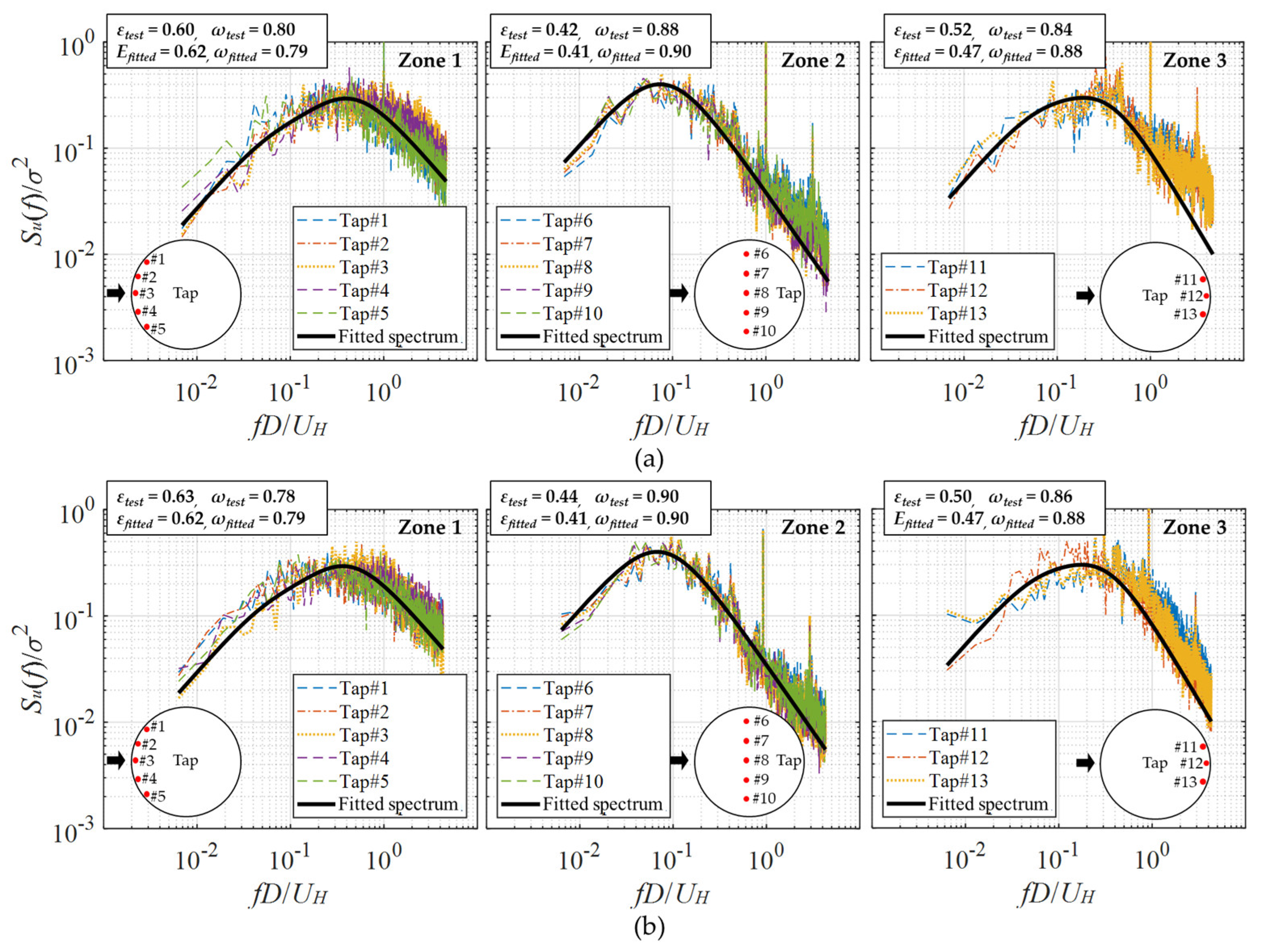 Buildings 13 01673 g020