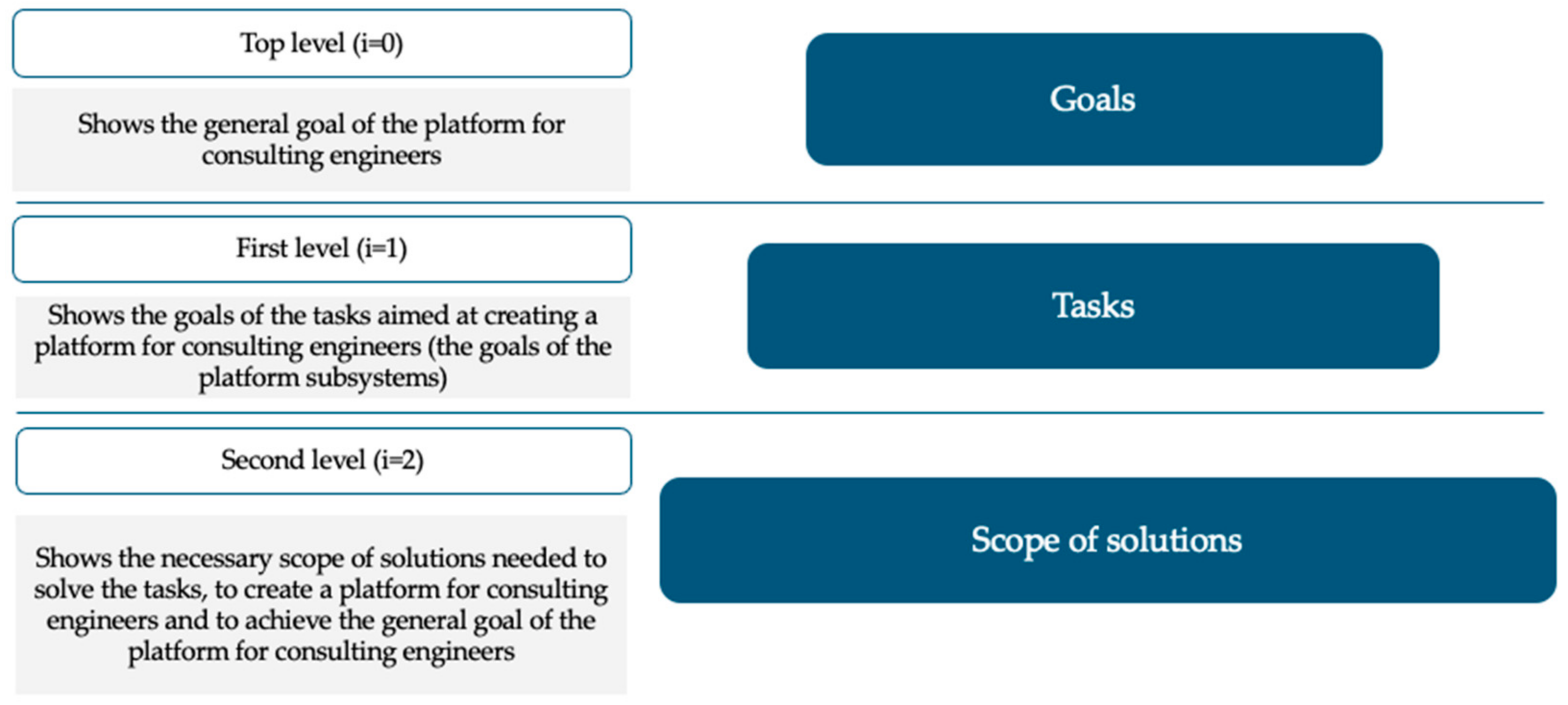 Buildings 13 01674 g004 Buildings 13 01674 g004