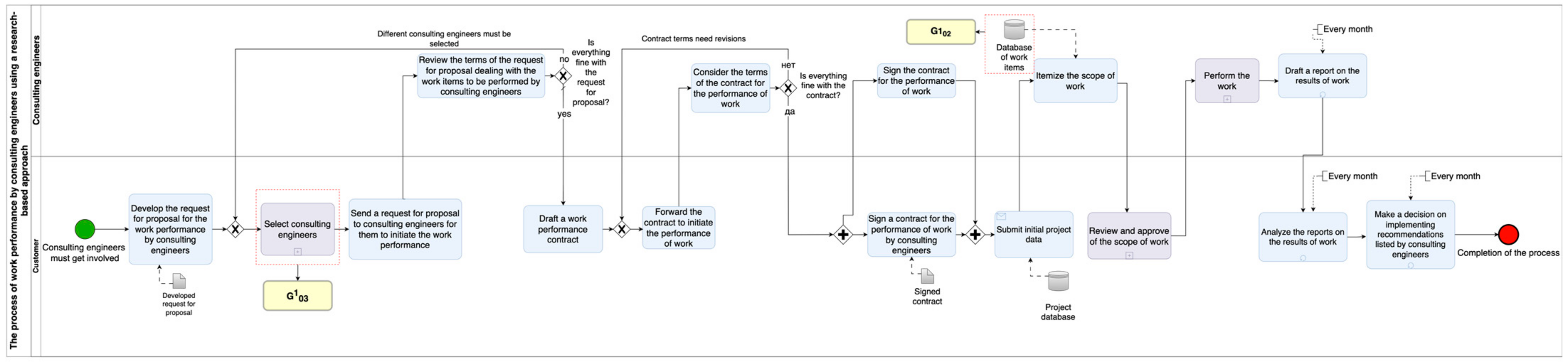Buildings 13 01674 g009 Buildings 13 01674 g009