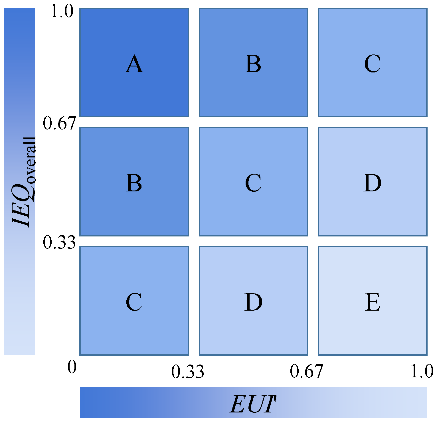 Buildings 13 01675 g002