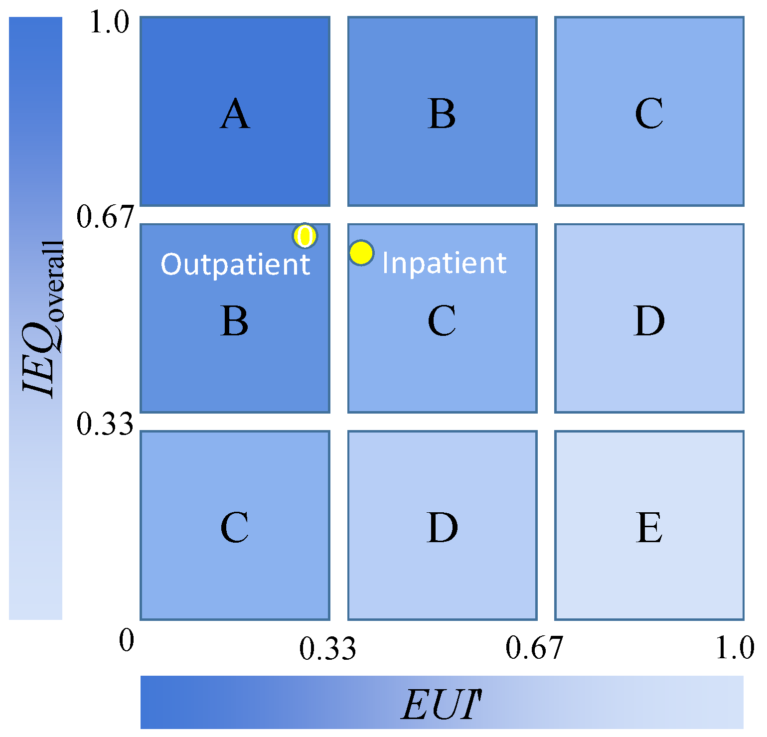 Buildings 13 01675 g014