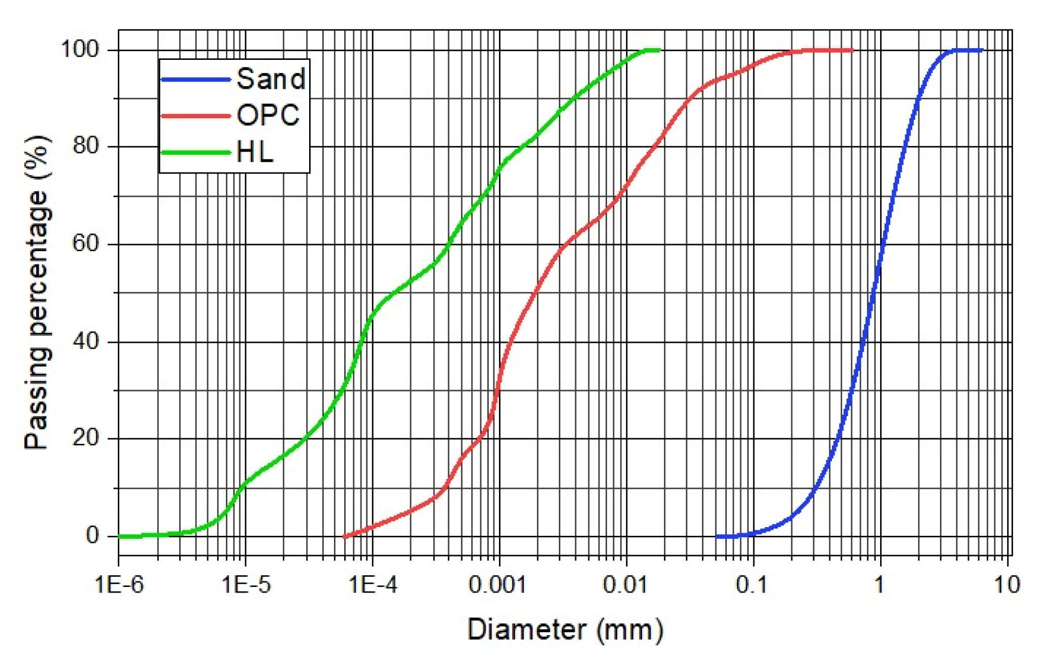 Buildings 13 01678 g001a Buildings 13 01678 g001a