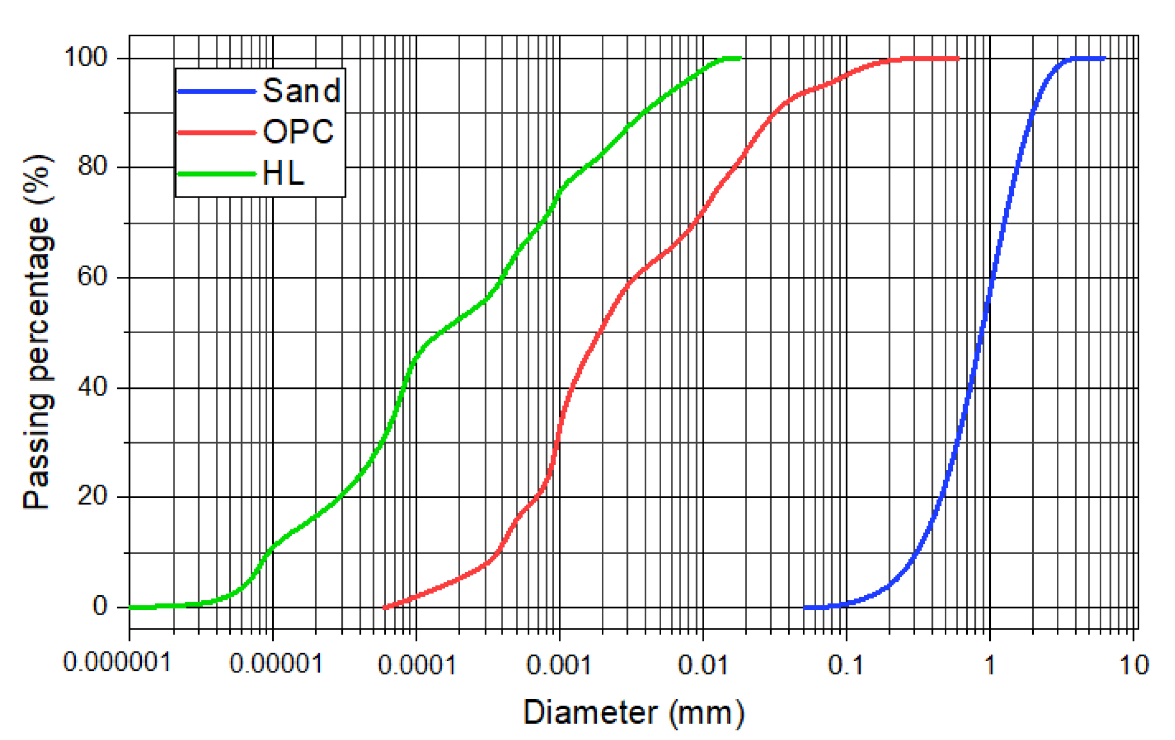 Buildings 13 01678 g001b Buildings 13 01678 g001b