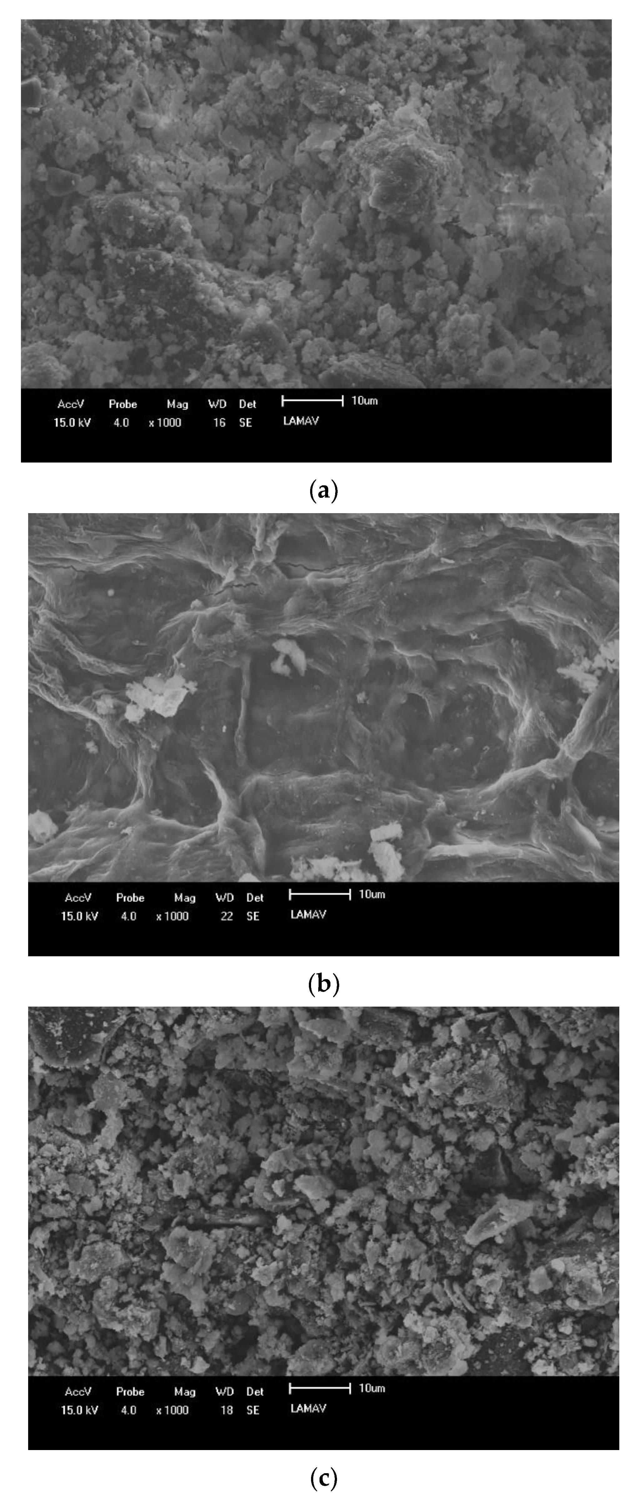 Buildings 13 01678 g007 Buildings 13 01678 g007