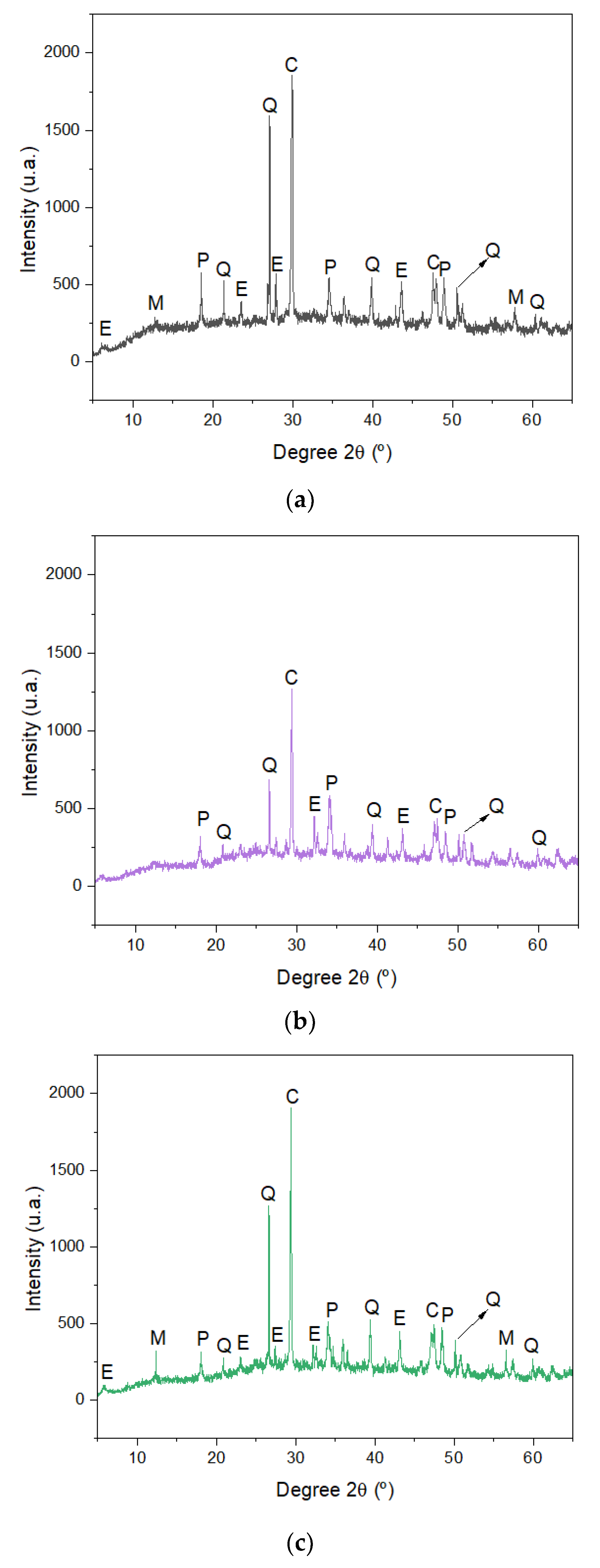Buildings 13 01678 g008 Buildings 13 01678 g008