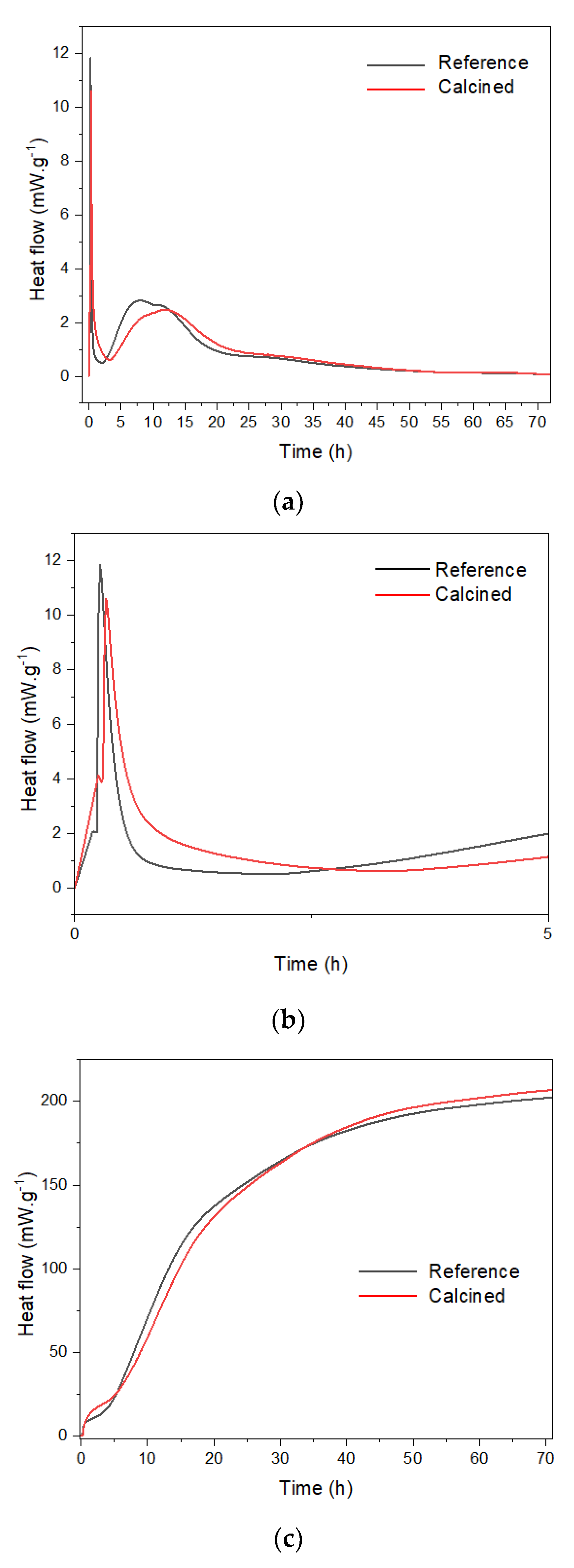 Buildings 13 01678 g010 Buildings 13 01678 g010